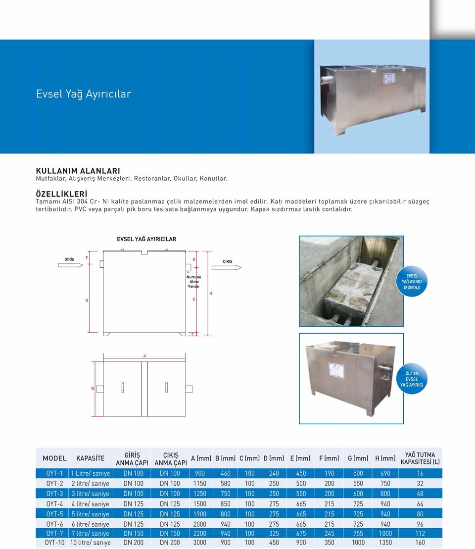 H EVSEL YAÐ AYIRICI MONTAJI 2L/ sn EVSEL YAÐ AYIRICI MODEL KAPASÝTE GÝRÝÞ ANMA ÇAPI ÇIKIÞ ANMA ÇAPI A (mm) B (mm) C (mm) D (mm) E (mm) F (mm) G (mm) H (mm) YAÐ TUTMA KAPASÝTESÝ (L) OYT-1 1 Litre/