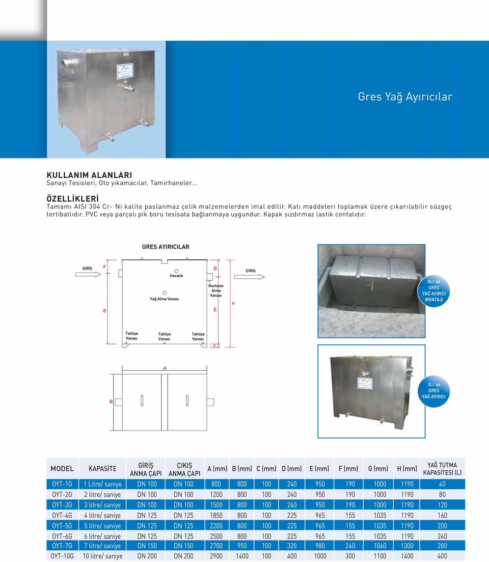 H 5L/ sn GRES YAÐ AYIRICI MONTAJI 3L/ sn GRES YAÐ AYIRICI MODEL KAPASÝTE GÝRÝÞ ANMA ÇAPI ÇIKIÞ ANMA ÇAPI A (mm) B (mm) OYT-1G 1 Litre/ saniye DN 100 DN 100 800 800 100 240 950 190 1000 1190 40 OYT-2G