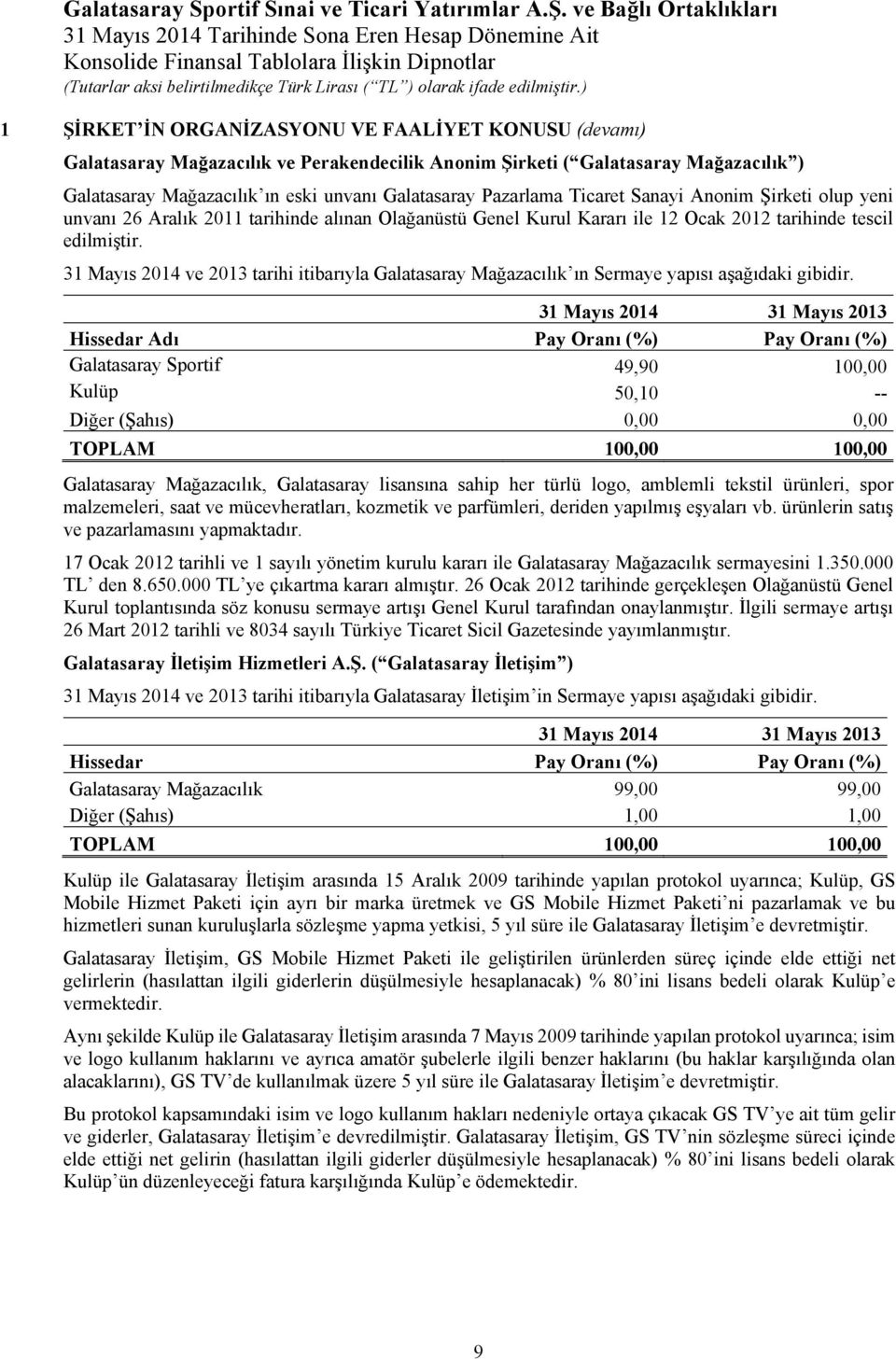31 Mayıs 2014 ve 2013 tarihi itibarıyla Galatasaray Mağazacılık ın Sermaye yapısı aşağıdaki gibidir.