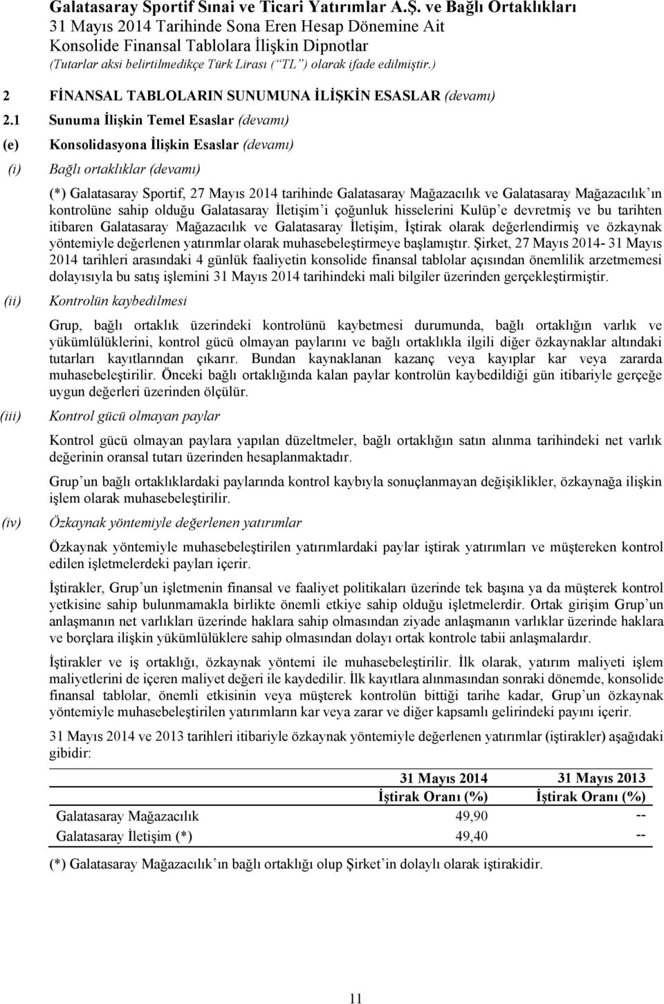 Galatasaray Mağazacılık ın kontrolüne sahip olduğu Galatasaray İletişim i çoğunluk hisselerini Kulüp e devretmiş ve bu tarihten itibaren Galatasaray Mağazacılık ve Galatasaray İletişim, İştirak