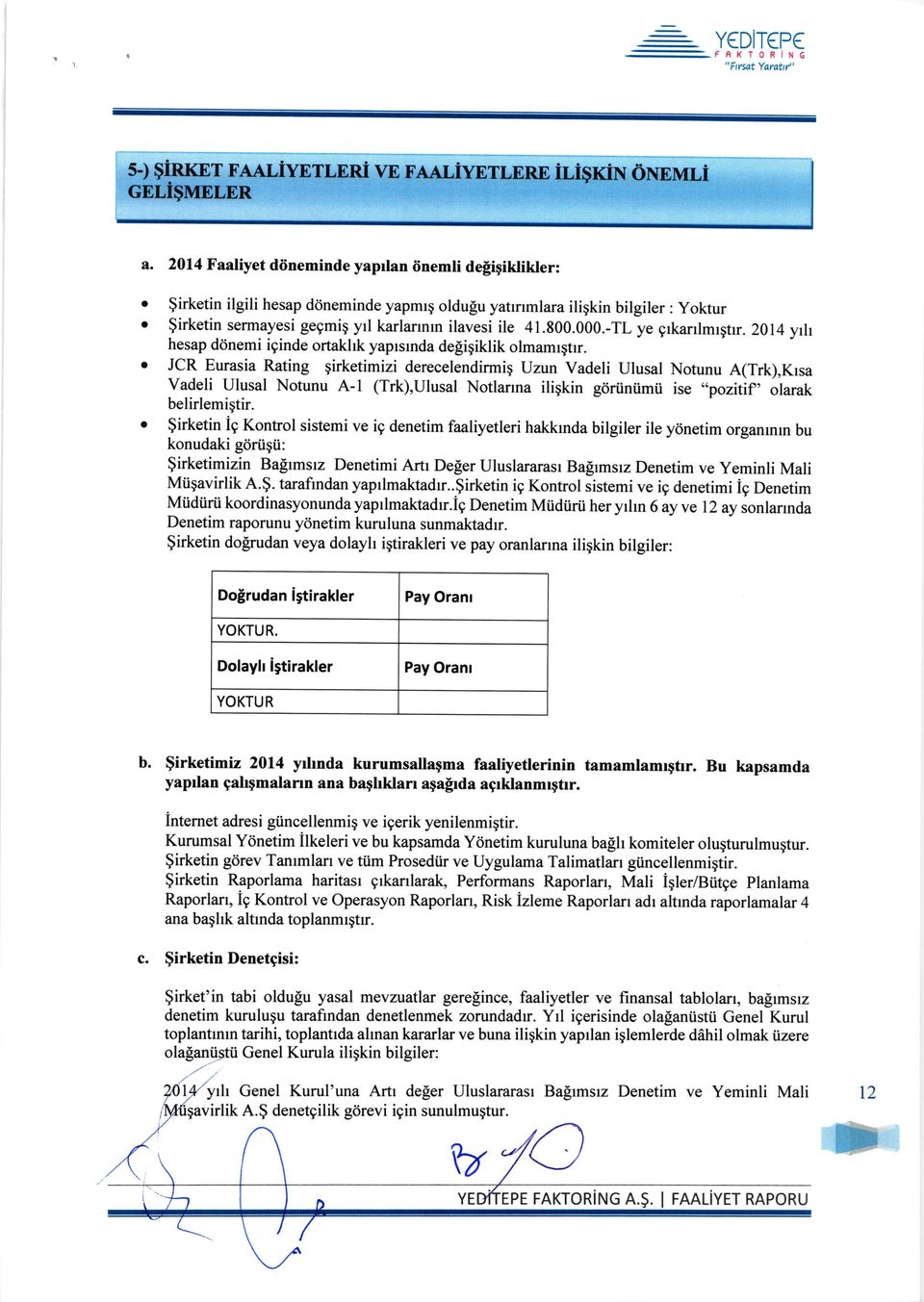 2014 yr1 hesap ddnemi iginde ortakhk yaprsmda degigiklik olmamrgtrr.