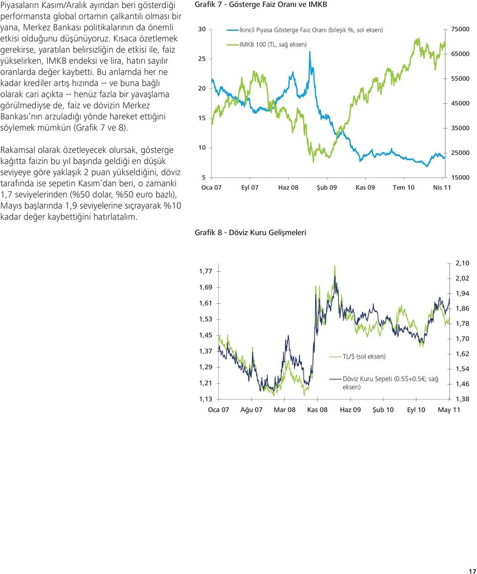 Bu anlamda her ne kadar krediler artış hızında -- ve buna bağlı olarak cari açıkta -- henüz fazla bir yavaşlama görülmediyse de, faiz ve dövizin Merkez Bankası nın arzuladığı yönde hareket ettiğini