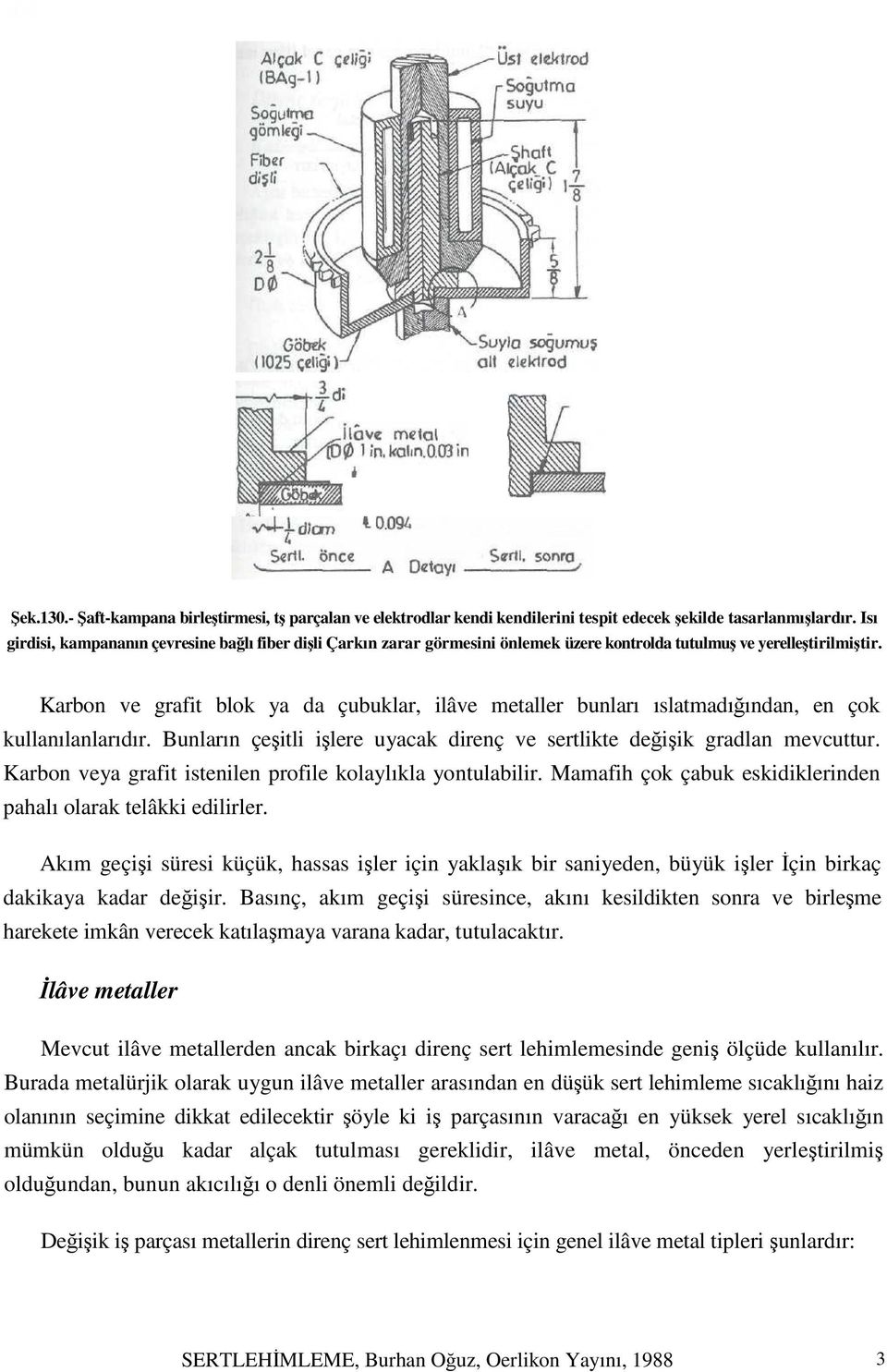 Karbon ve grafit blok ya da çubuklar, ilâve metaller bunları ıslatmadığından, en çok kullanılanlarıdır. Bunların çeşitli işlere uyacak direnç ve sertlikte değişik gradlan mevcuttur.