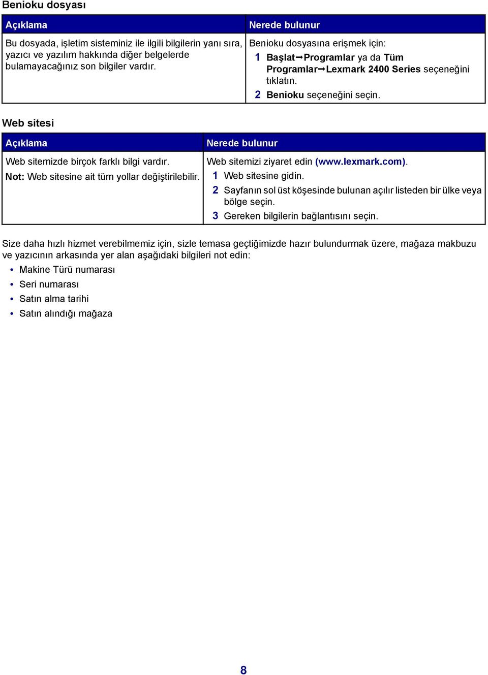 Web sitesi Açıklama Web sitemizde birçok farklı bilgi vardır. Not: Web sitesine ait tüm yollar değiştirilebilir. Nerede bulunur Web sitemizi ziyaret edin (www.lexmark.com). 1 Web sitesine gidin.