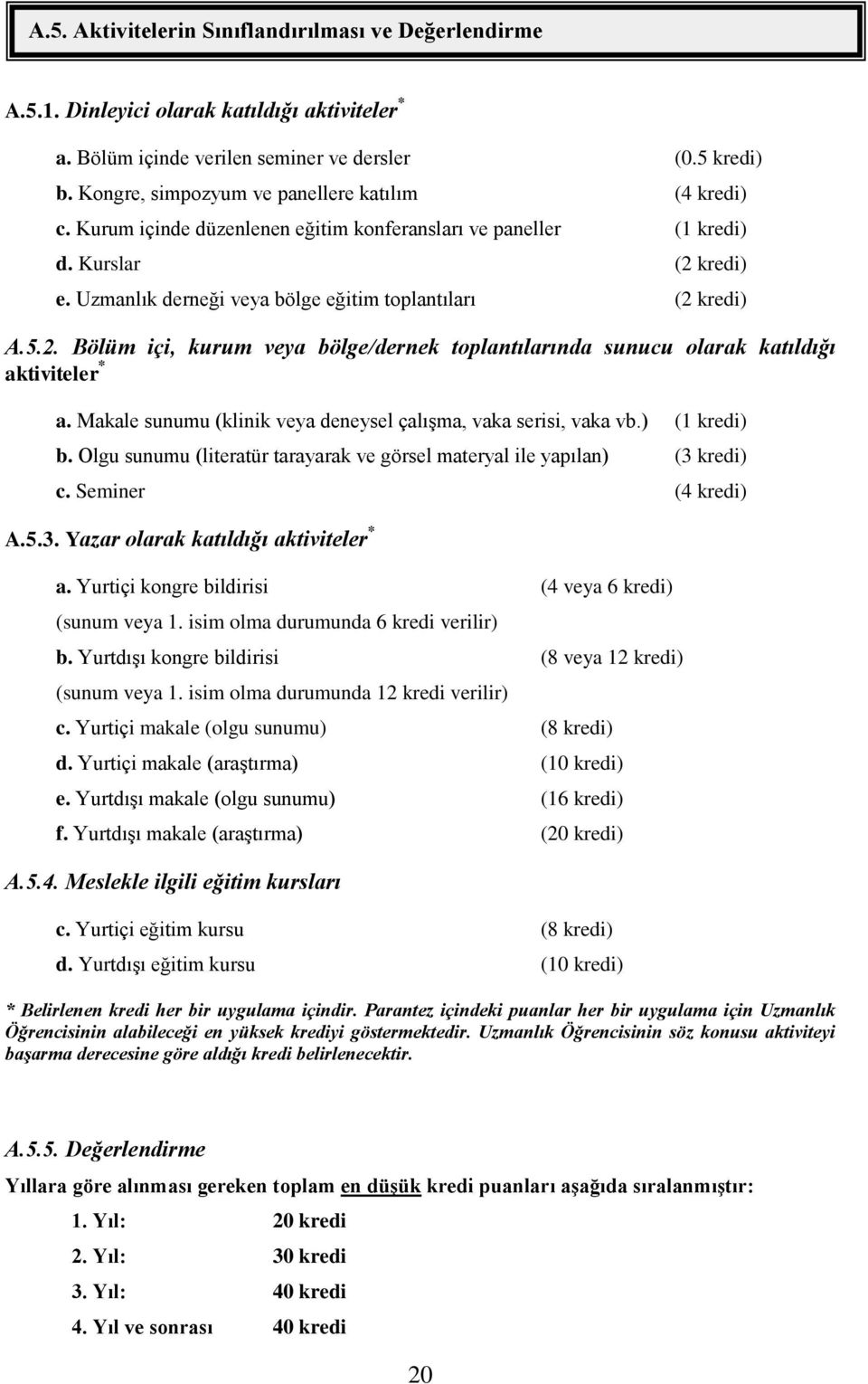 Uzmanlık derneği veya bölge eğitim toplantıları (2 kredi) A.5.2. Bölüm içi, kurum veya bölge/dernek toplantılarında sunucu olarak katıldığı aktiviteler * a.