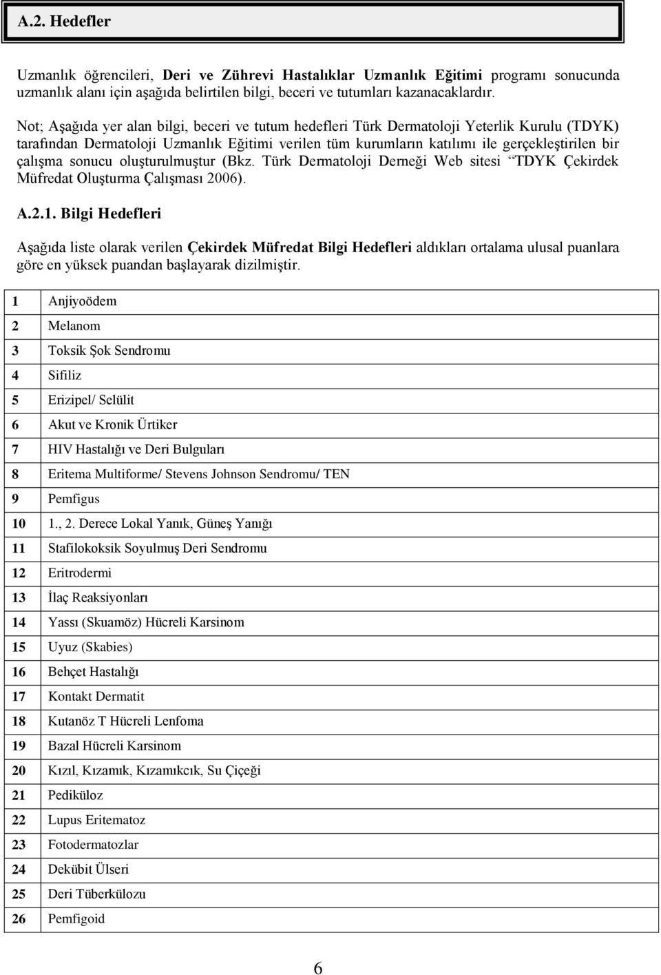 sonucu oluşturulmuştur (Bkz. Türk Dermatoloji Derneği Web sitesi TDYK Çekirdek Müfredat Oluşturma Çalışması 2006). A.2.1.