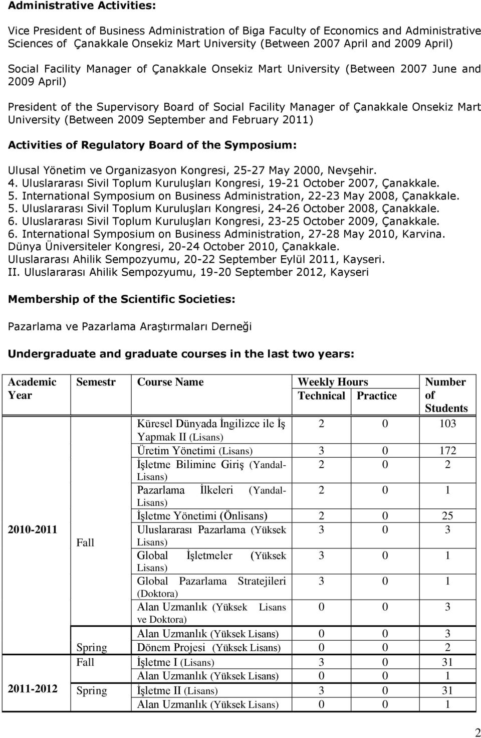 (Between 2009 September and February 2011) Activities of Regulatory Board of the Symposium: Ulusal Yönetim ve Organizasyon Kongresi, 25-27 May 2000, Nevşehir. 4.