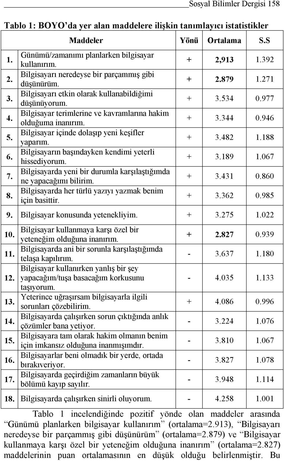 Bilgisayar içinde dolaşıp yeni keşifler yaparım. Bilgisayarın başındayken kendimi yeterli hissediyorum. Bilgisayarda yeni bir durumla karşılaştığımda ne yapacağımı bilirim.