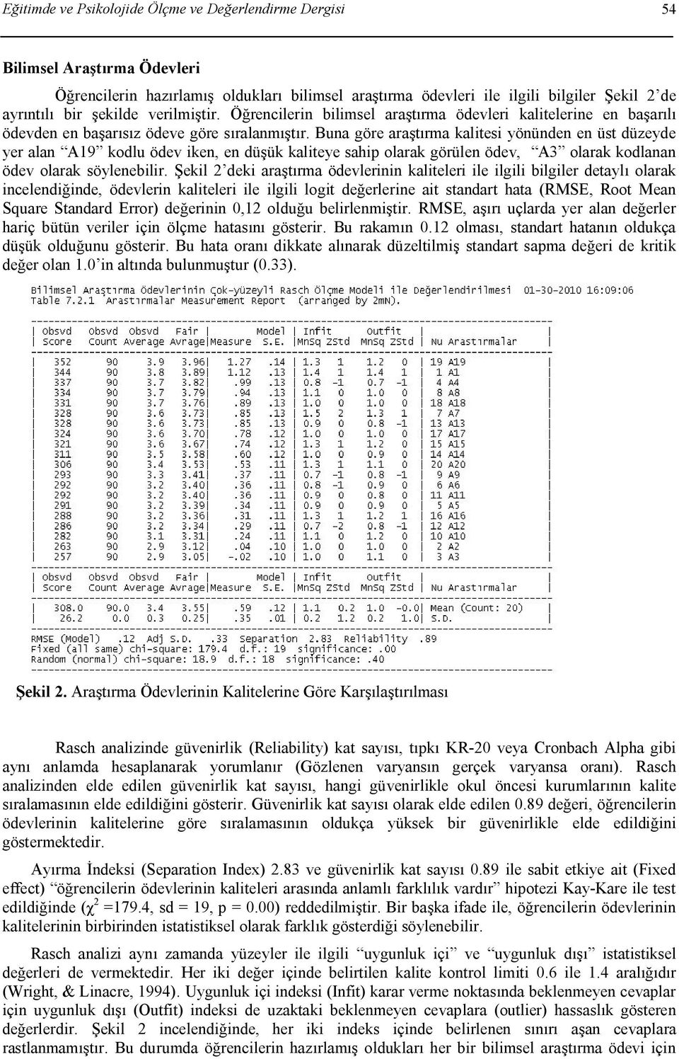 Buna göre araştırma kalitesi yönünden en üst düzeyde yer alan A19 kodlu ödev iken, en düşük kaliteye sahip olarak görülen ödev, A3 olarak kodlanan ödev olarak söylenebilir.