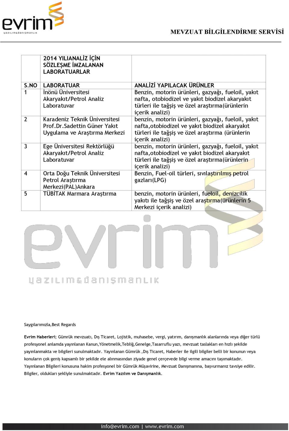 YAPILACAK ÜRÜNLER Benzin, motorin ürünleri, gazyağı, fueloil, yakıt nafta, otobiodizel ve yakıt biodizel akaryakıt türleri ile tağşiş ve özel araştırma(ürünlerin benzin, motorin ürünleri, gazyağı,