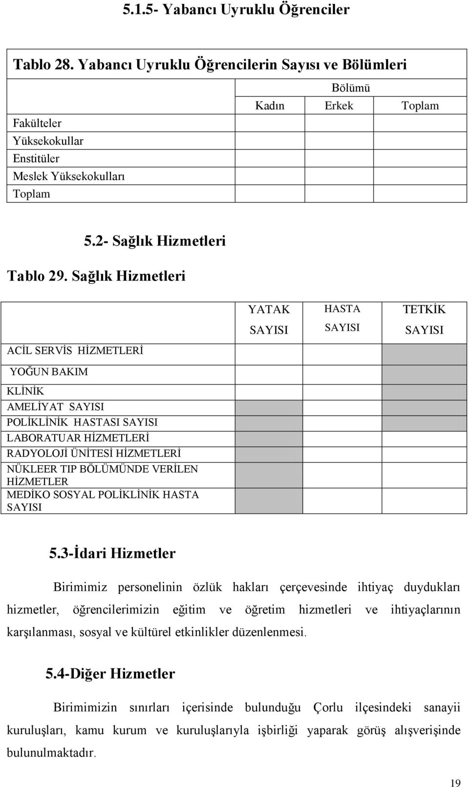 Sağlık Hizmetleri YATAK SAYISI HASTA SAYISI TETKĠK SAYISI ACĠL SERVĠS HĠZMETLERĠ YOĞUN BAKIM KLĠNĠK AMELĠYAT SAYISI POLĠKLĠNĠK HASTASI SAYISI LABORATUAR HĠZMETLERĠ RADYOLOJĠ ÜNĠTESĠ HĠZMETLERĠ