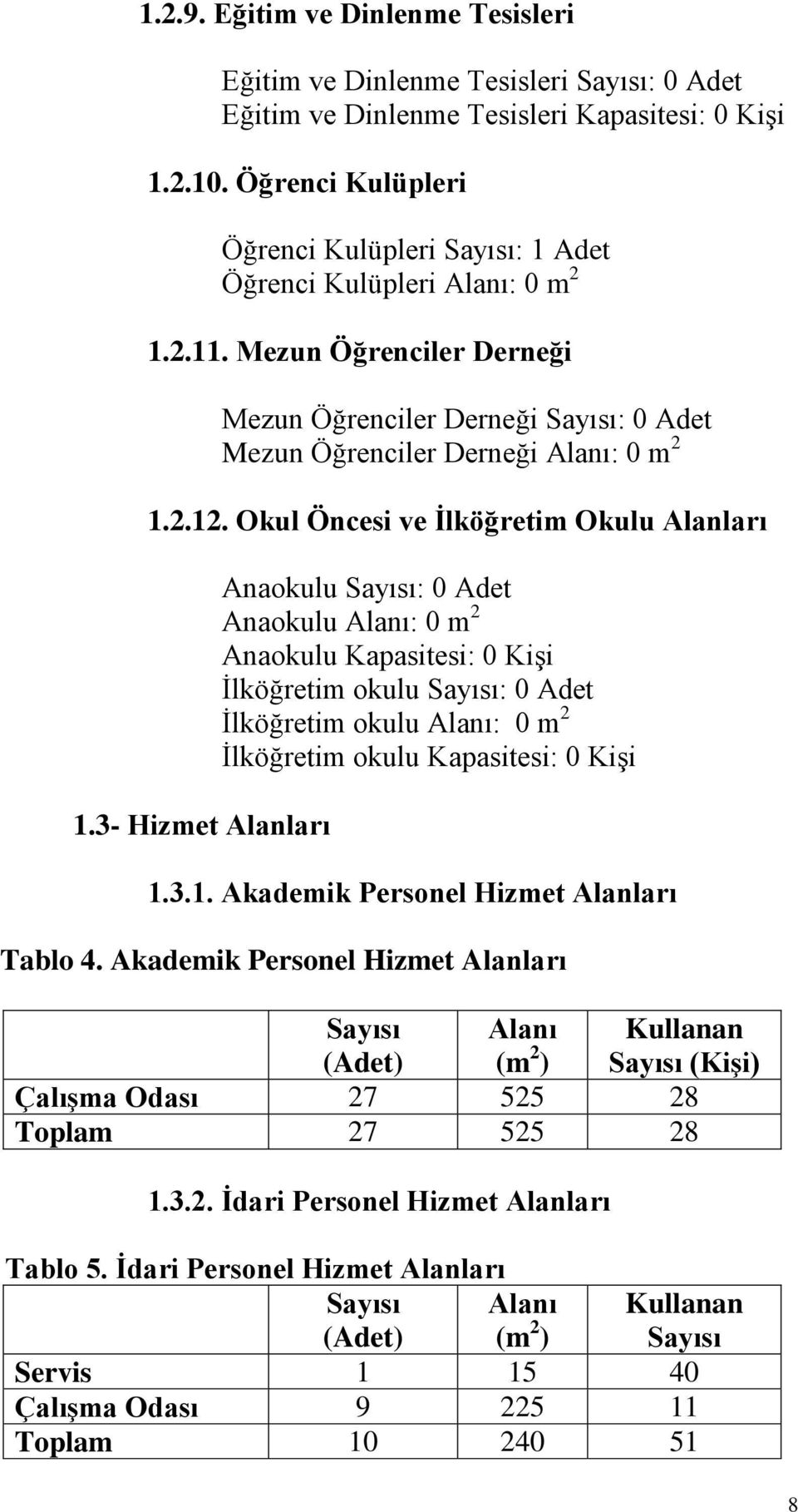 Okul Öncesi ve Ġlköğretim Okulu Alanları 1.