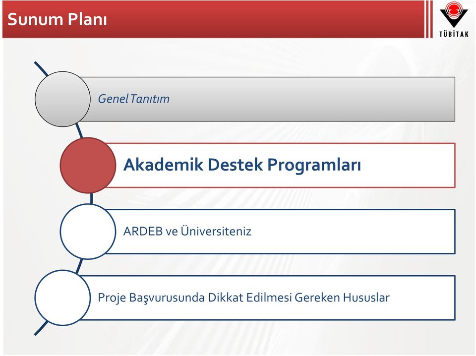 ARDEB ve Üniversiteniz Proje