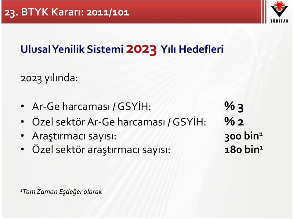 sektör Ar Ge harcaması / GSYİH: % 2 Araştırmacı sayısı: 300