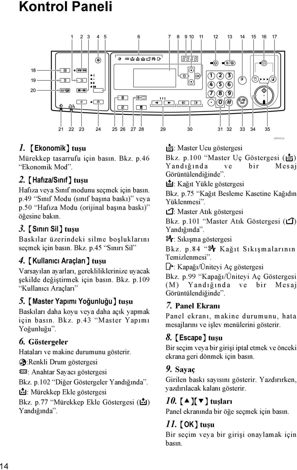 {Kullanıcı Araçları} tuşu Varsayõlan ayarlarõ, gerekliliklerinize uyacak şekilde değiştirmek için basõn. Bkz. p.109 Kullanõcõ Araçlarõ 5.