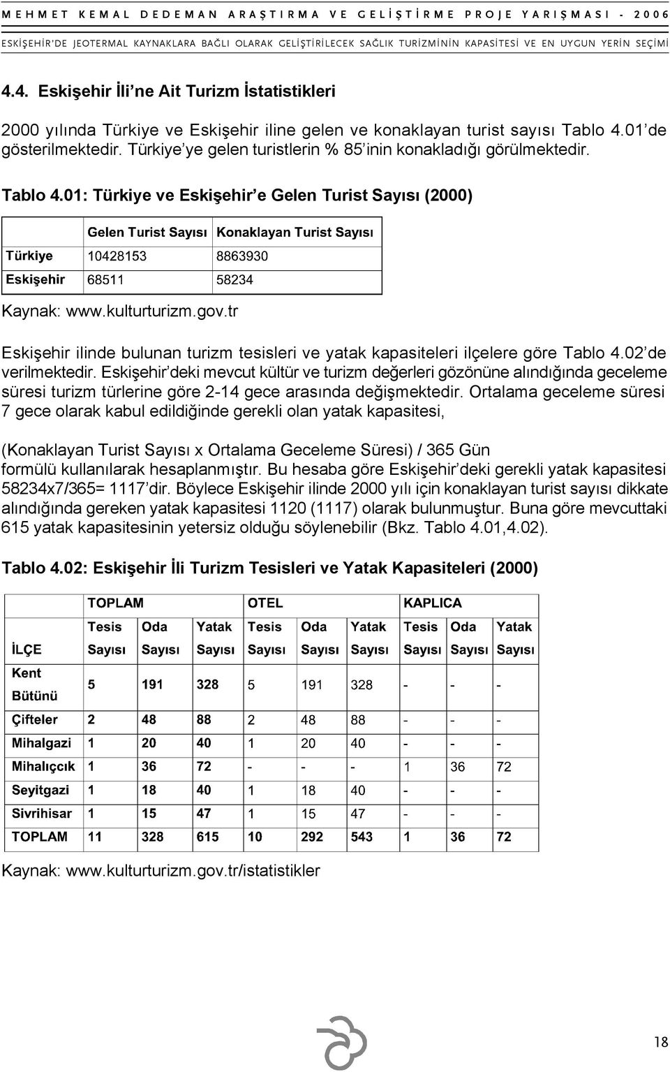 tr Eskişehir ilinde bulunan turizm tesisleri ve yatak kapasiteleri ilçelere göre Tablo 4.02 de verilmektedir.
