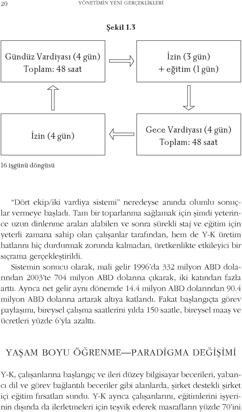 sonuçlar vermeye başladı.