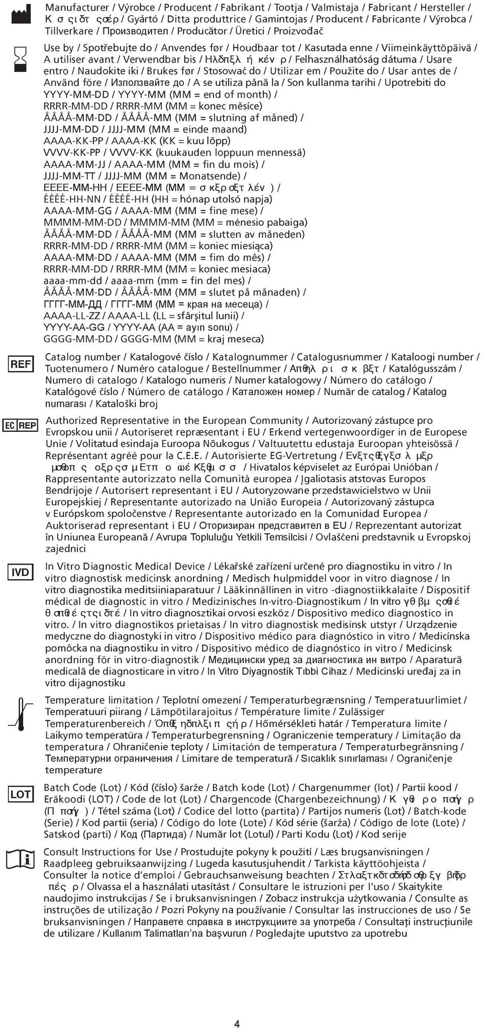 Çìåñïìçßá ëþîçò / Felhasználhatóság dátuma / Usare entro / Naudokite iki / Brukes før / Stosowaæ do / Utilizar em / Použite do / Usar antes de / Använd före / Използвайте до / A se utiliza pânã la /