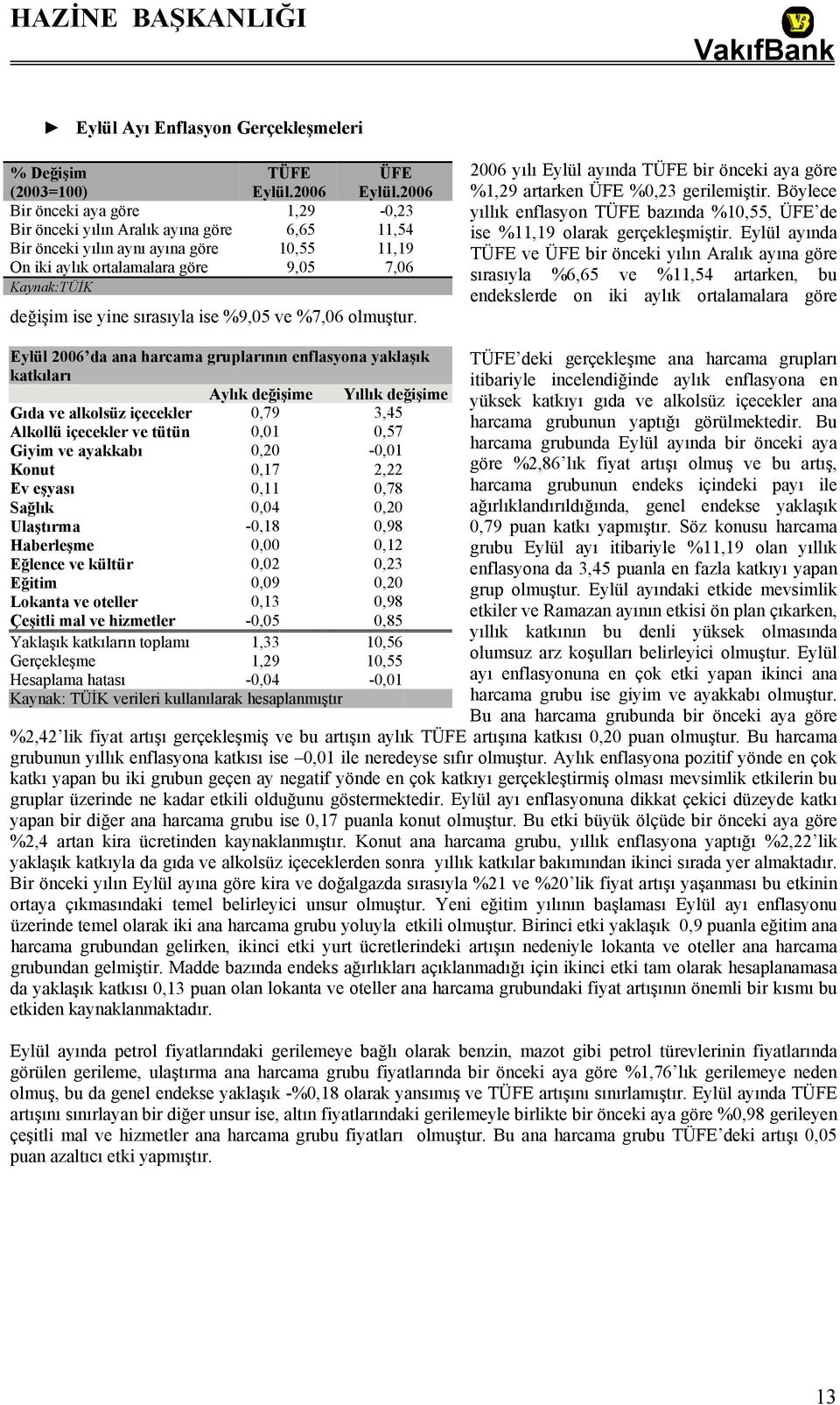 sırasıyla ise %9,05 ve %7,06 olmuştur. 2006 yılı Eylül ayında TÜFE bir önceki aya göre %1,29 artarken ÜFE %0,23 gerilemiştir.