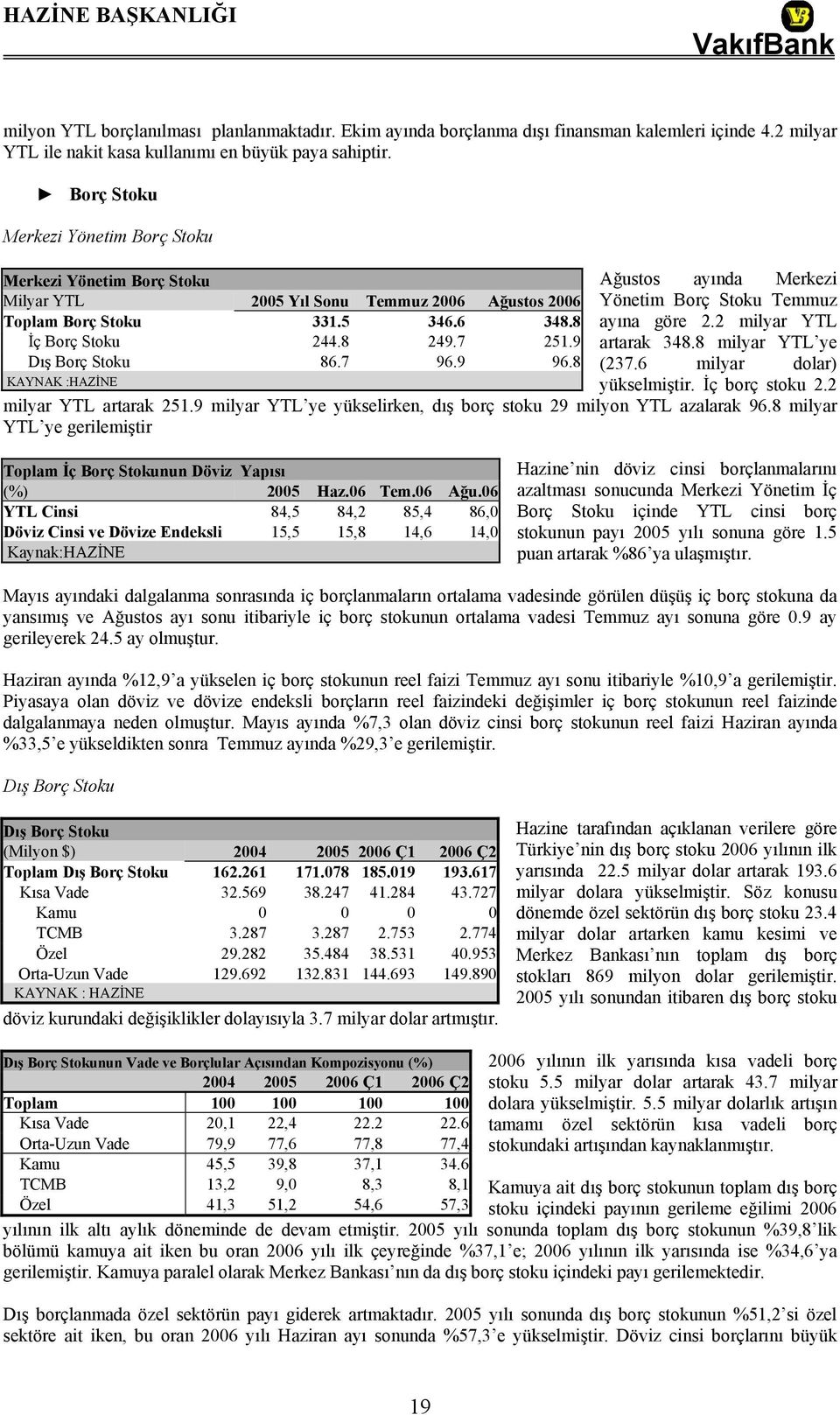 9 Dış Borç Stoku 86.7 96.9 96.8 KAYNAK :HAZİNE Ağustos ayında Merkezi Yönetim Borç Stoku Temmuz ayına göre 2.2 milyar YTL artarak 348.8 milyar YTL ye (237.6 milyar dolar) yükselmiştir.