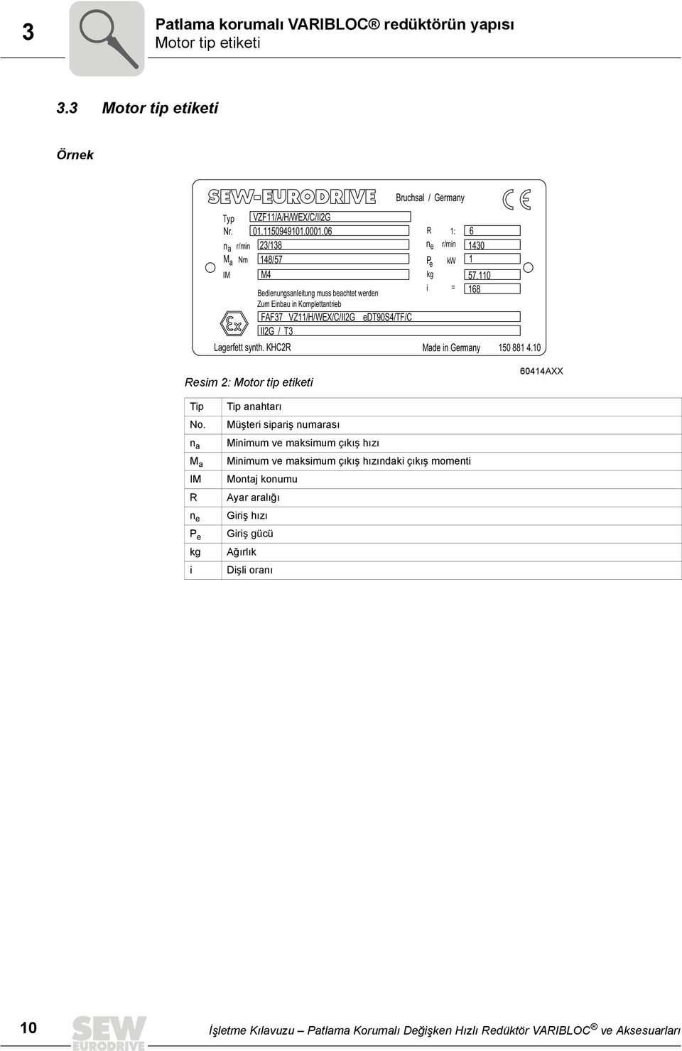 Lagerfett synth. KHC2R Made in Germany 150 881 4.10 kw 6 1430 1 57.110 Resim 2: Motor tip etiketi 60414AXX Tip No.