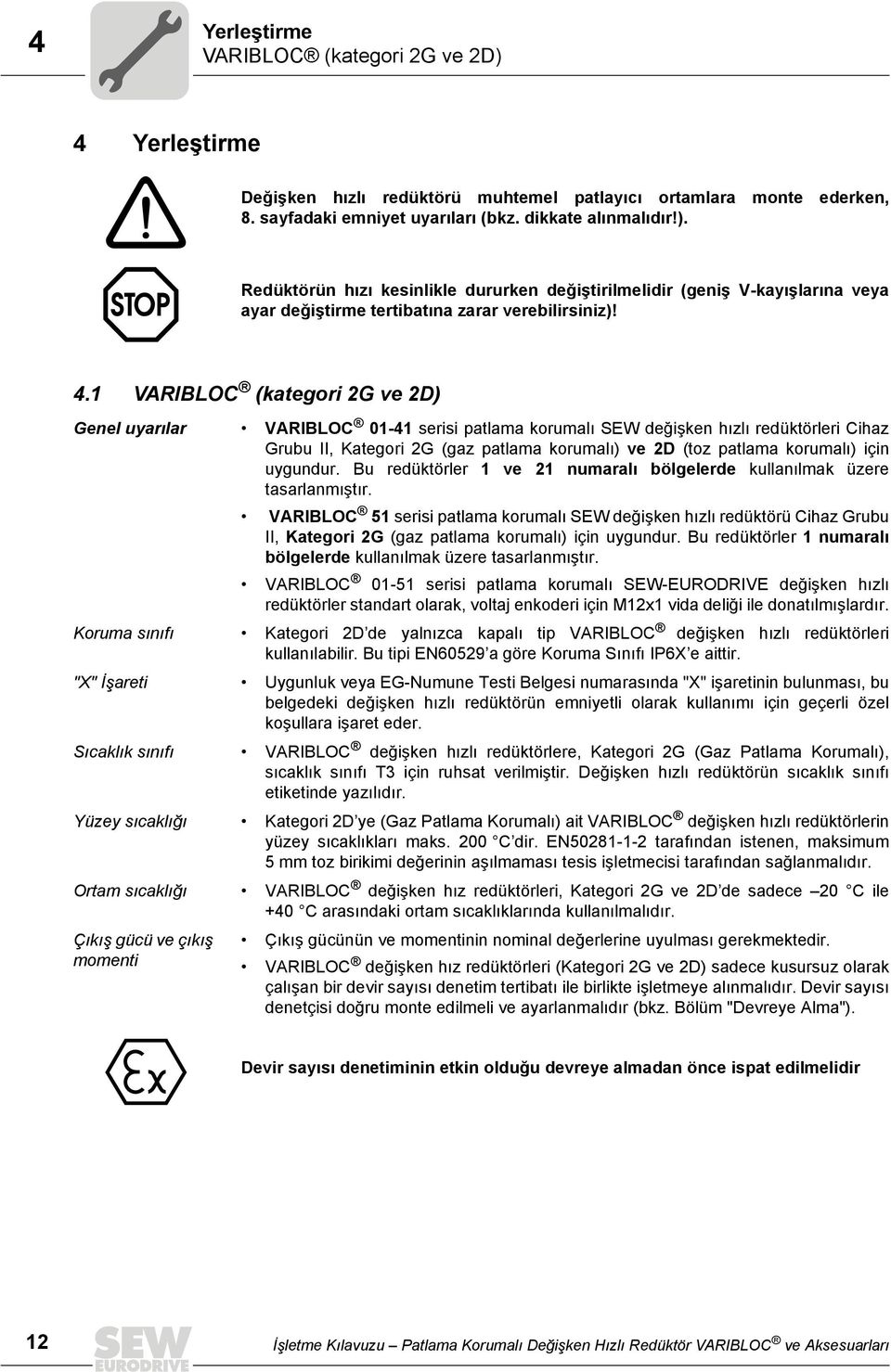 için uygundur. Bu redüktörler 1 ve 21 numaralı bölgelerde kullanılmak üzere tasarlanmıştır.