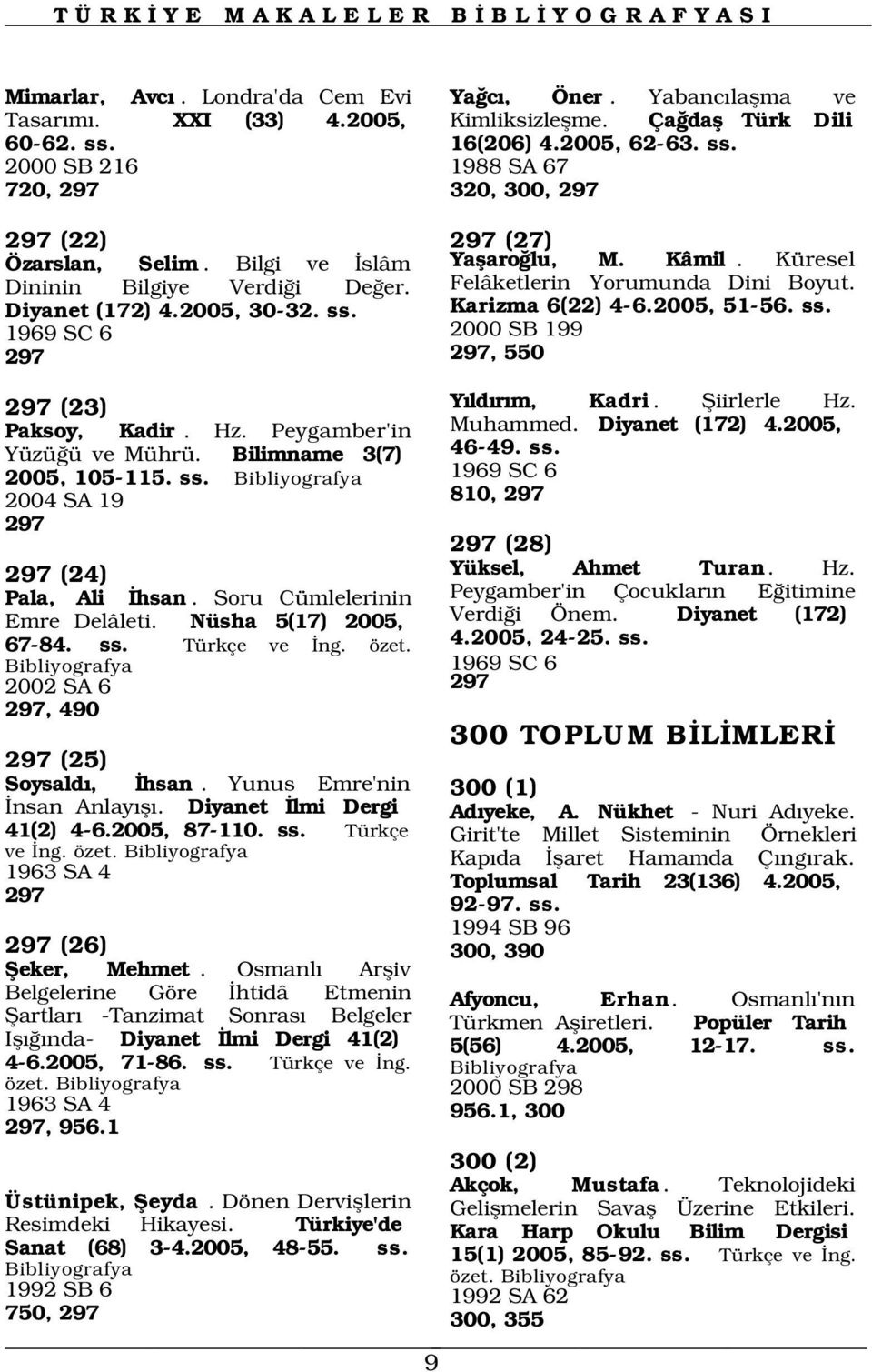 Felâketlerin Yorumunda Dini Boyut. Diyanet (172) 4.2005, 30-32. ss. Karizma 6(22) 4-6.2005, 51-56. ss. 1969 SC 6 2000 SB 199 297 297, 550 297 (23) Paksoy, Kadir. Hz. Peygamber'in Yüzü ü ve Mührü.