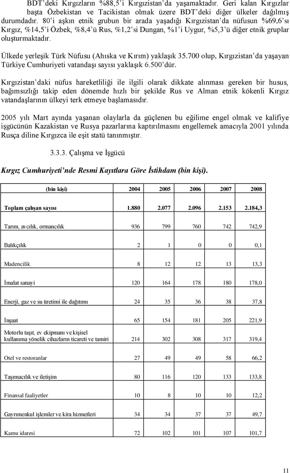 Ülkede yerleģik Türk Nüfusu (Ahıska ve Kırım) yaklaģık 35.700 olup, Kırgızistan da yaģayan Türkiye Cumhuriyeti vatandaģı sayısı yaklaģık 6.500 dür.