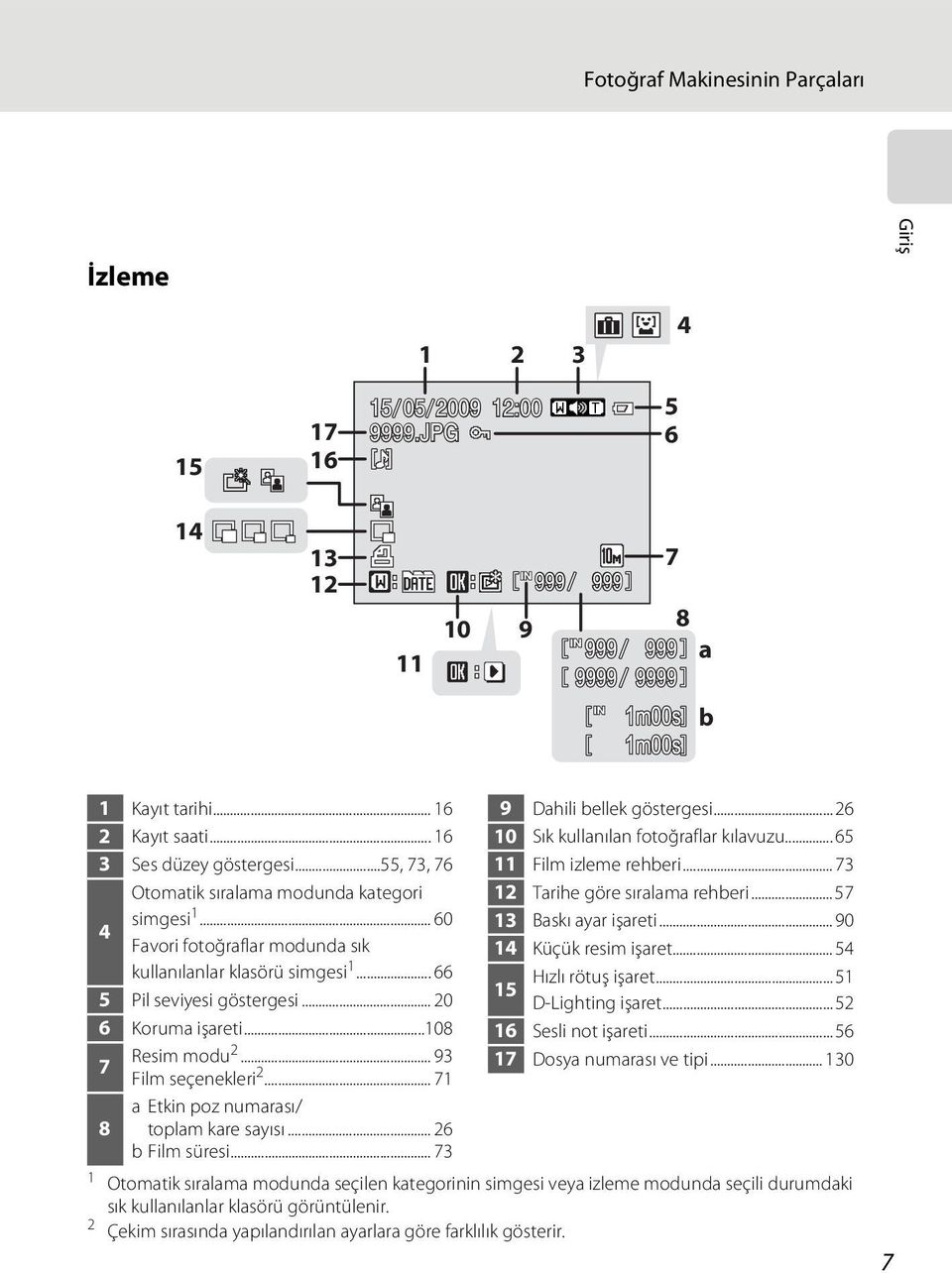 ..108 7 Resim modu2... 93 Film seçenekleri 2... 71 a Etkin poz numarası/ 8 toplam kare sayısı... 26 b Film süresi... 73 9 Dahili bellek göstergesi...26 10 Sık kullanılan fotoğraflar kılavuzu.