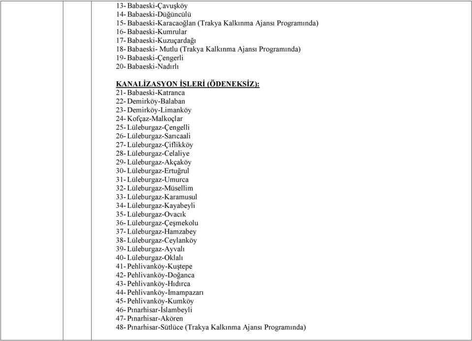 26- Lüleburgaz-Sarıcaali 27- Lüleburgaz-Çiflikköy 28- Lüleburgaz-Celaliye 29- Lüleburgaz-Akçaköy 30- Lüleburgaz-Ertuğrul 31- Lüleburgaz-Umurca 32- Lüleburgaz-Müsellim 33- Lüleburgaz-Karamusul 34-