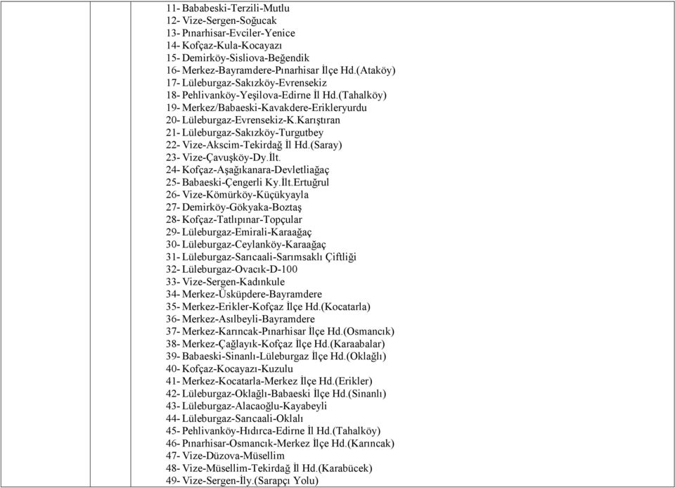 Karıştıran 21- Lüleburgaz-Sakızköy-Turgutbey 22- Vize-Akscim-Tekirdağ Đl Hd.(Saray) 23- Vize-Çavuşköy-Dy.Đlt.