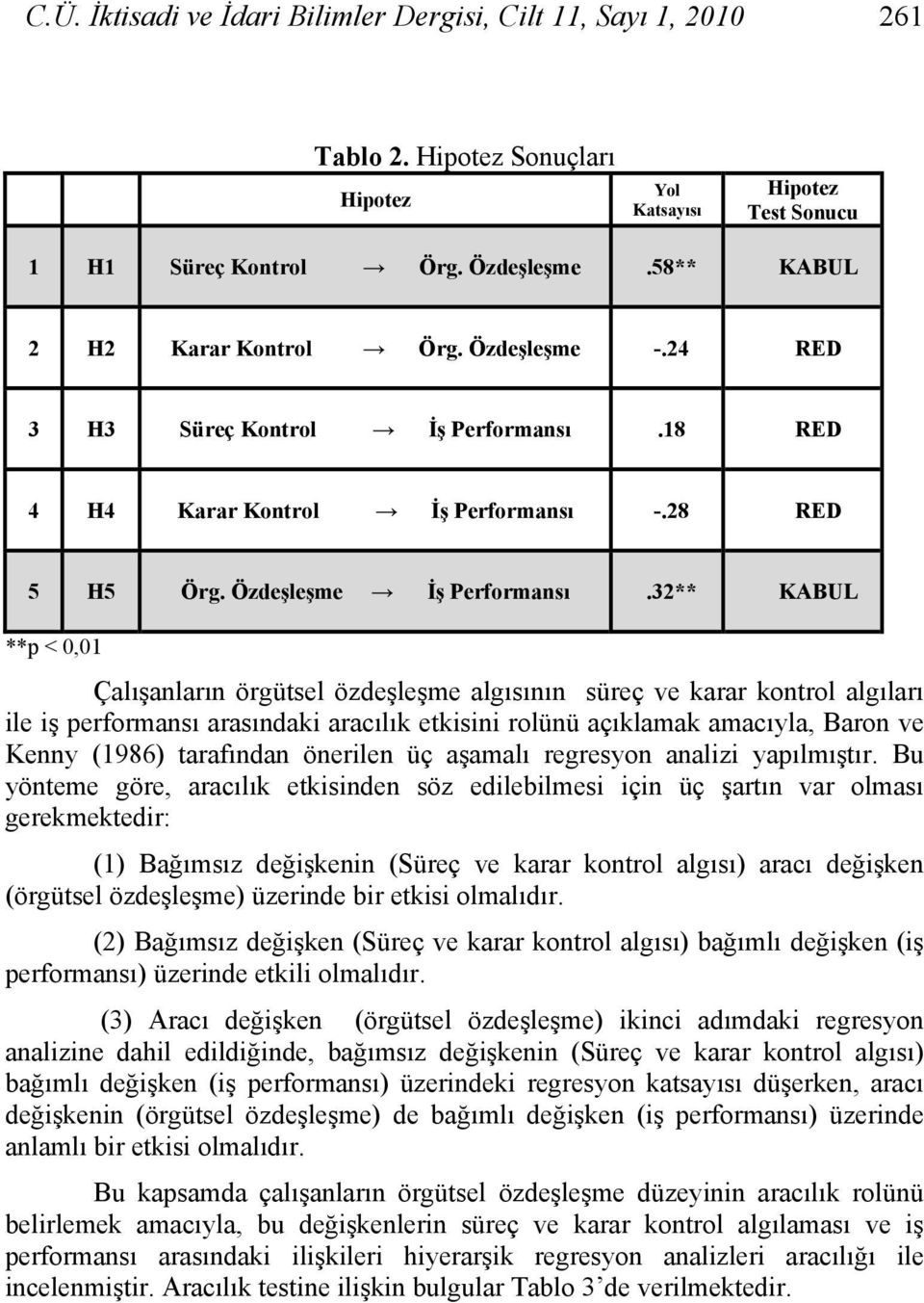 32** KABUL **p < 0,01 Çalışanların örgütsel özdeşleşme algısının süreç ve karar kontrol algıları ile iş performansı arasındaki aracılık etkisini rolünü açıklamak amacıyla, Baron ve Kenny (1986)