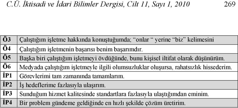 Başka biri çalıştığım işletmeyi övdüğünde, bunu kişisel iltifat olarak düşünürüm.