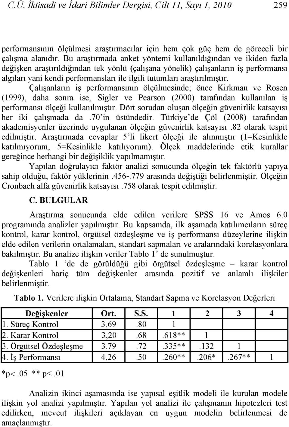 tutumları araştırılmıştır.