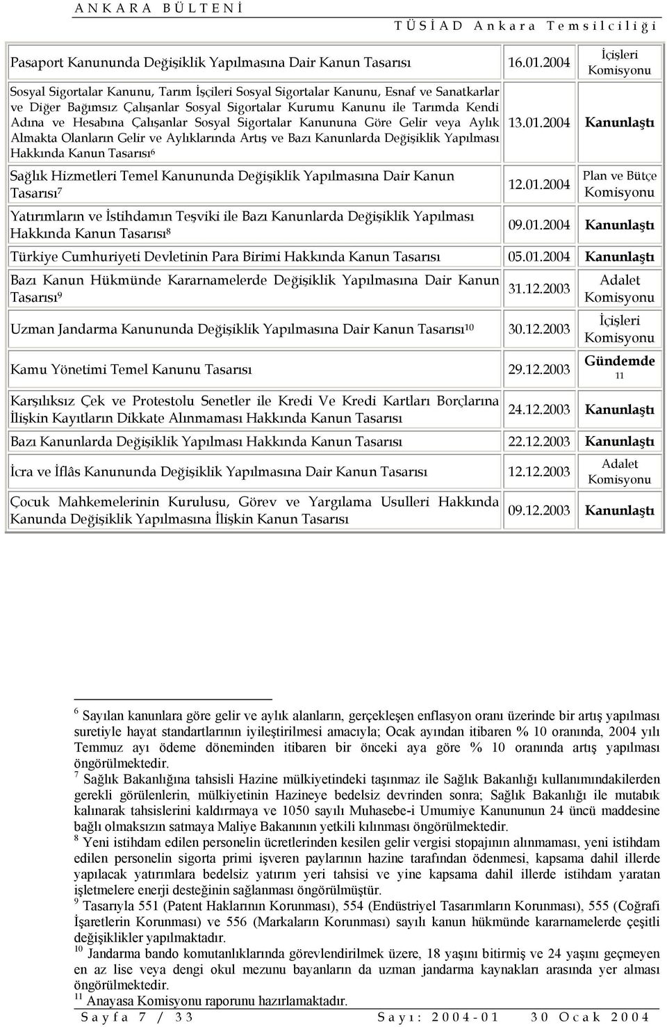 Çalışanlar Sosyal Sigortalar Kanununa Göre Gelir veya Aylık Almakta Olanların Gelir ve Aylıklarında Artış ve Bazı Kanunlarda Değişiklik Yapılması Hakkında Kanun Tasarısı 6 Sağlık Hizmetleri Temel