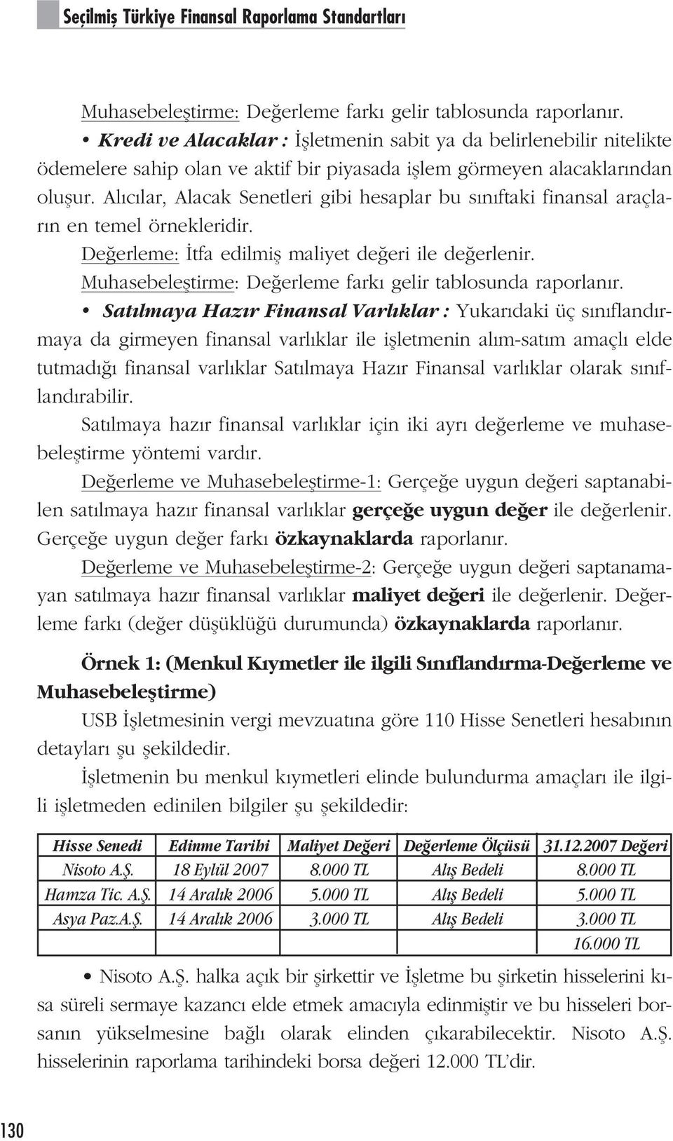 Al c lar, Alacak Senetleri gibi hesaplar bu s n ftaki finansal araçlar n en temel örnekleridir. De erleme: tfa edilmifl maliyet de eri ile de erlenir.