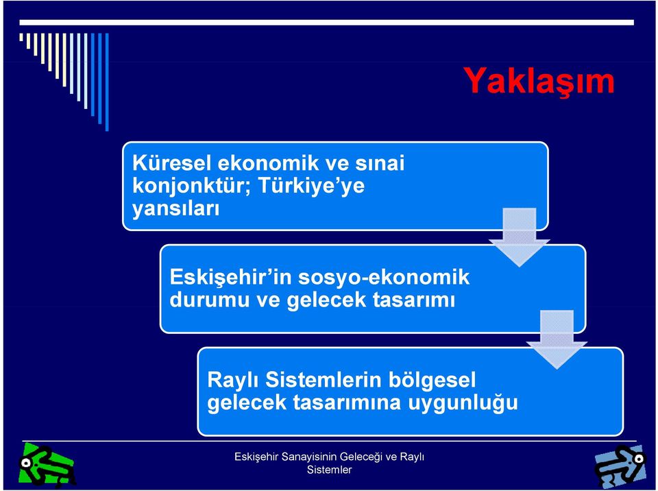 in sosyo-ekonomik durumu ve gelecek