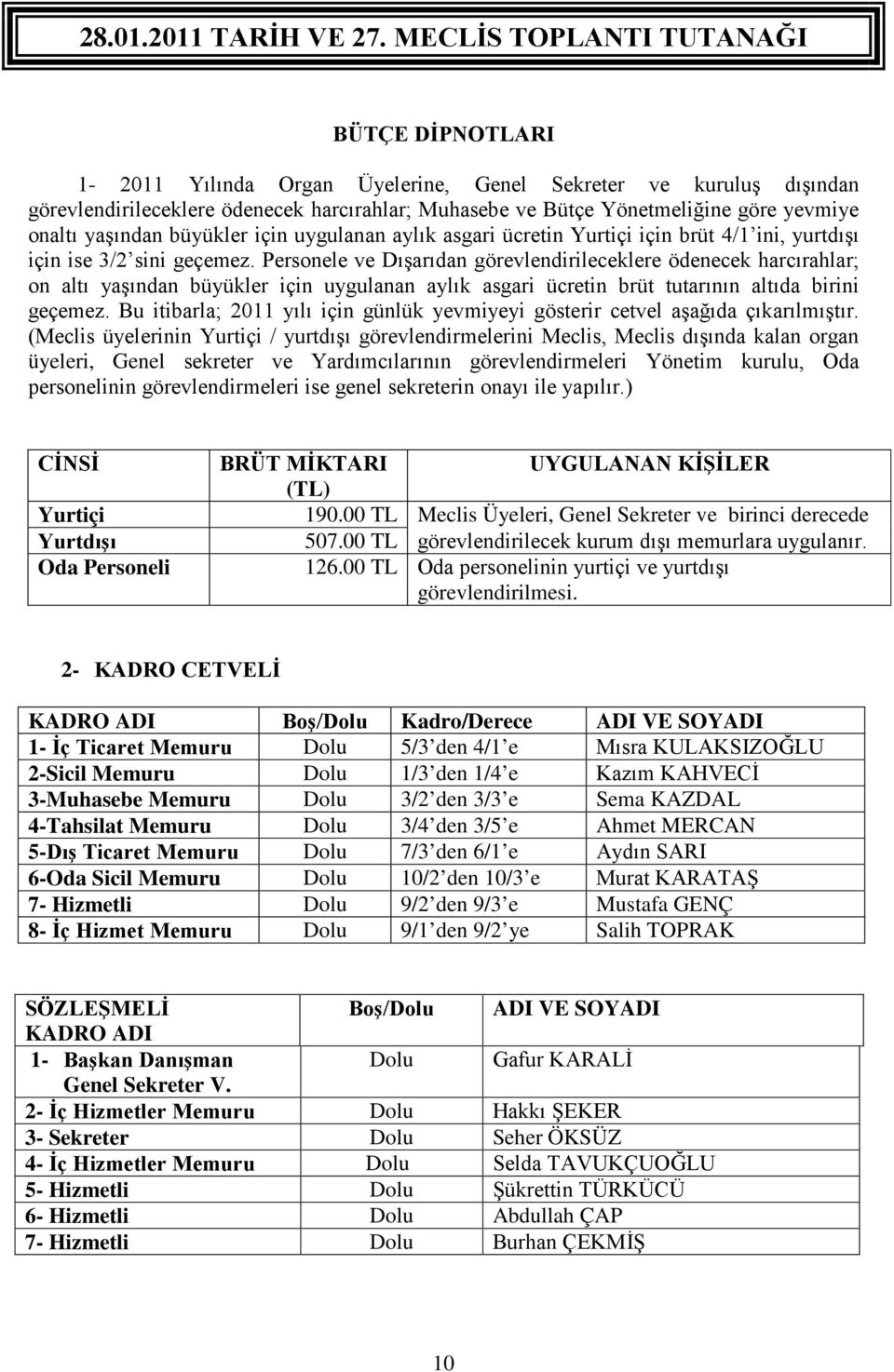 Personele ve Dışarıdan görevlendirileceklere ödenecek harcırahlar; on altı yaşından büyükler için uygulanan aylık asgari ücretin brüt tutarının altıda birini geçemez.