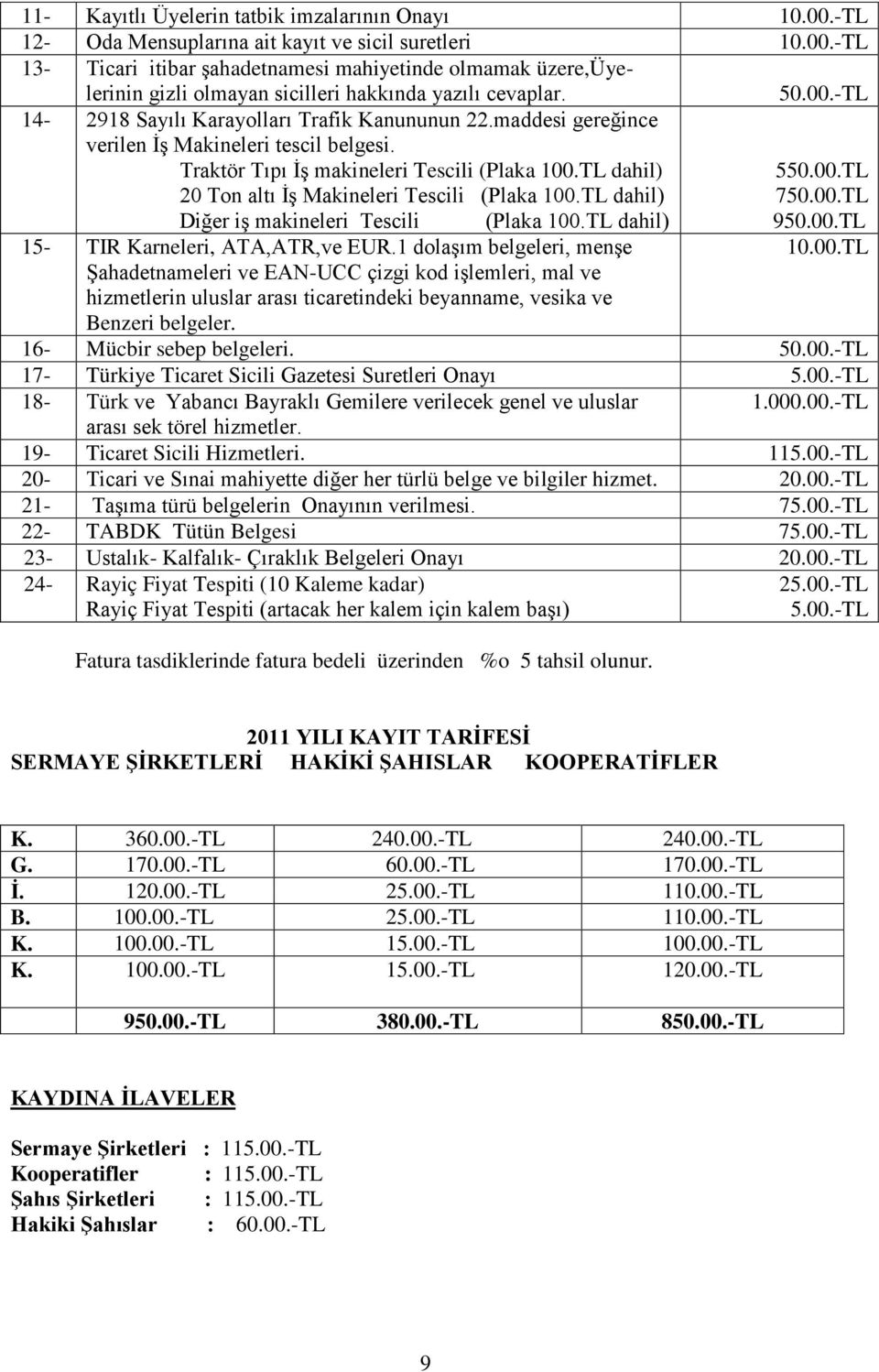 TL dahil) 20 Ton altı İş Makineleri Tescili (Plaka 100.TL dahil) Diğer iş makineleri Tescili (Plaka 100.TL dahil) 15- TIR Karneleri, ATA,ATR,ve EUR.