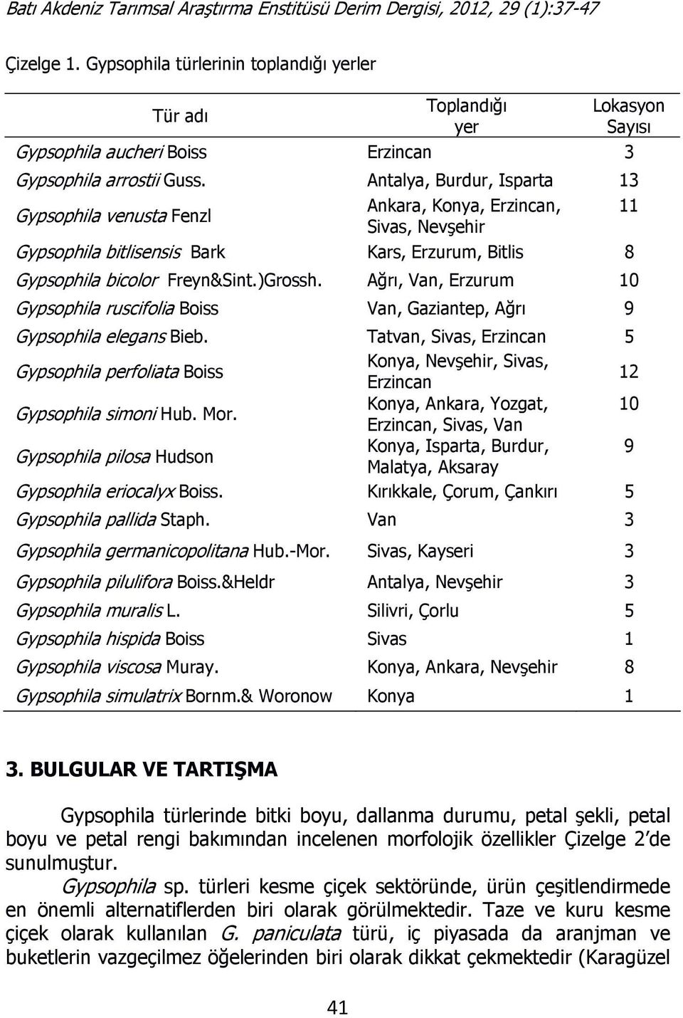 Ağrı, Van, Erzurum 10 Gypsophila ruscifolia Boiss Van, Gaziantep, Ağrı 9 Gypsophila elegans Bieb.