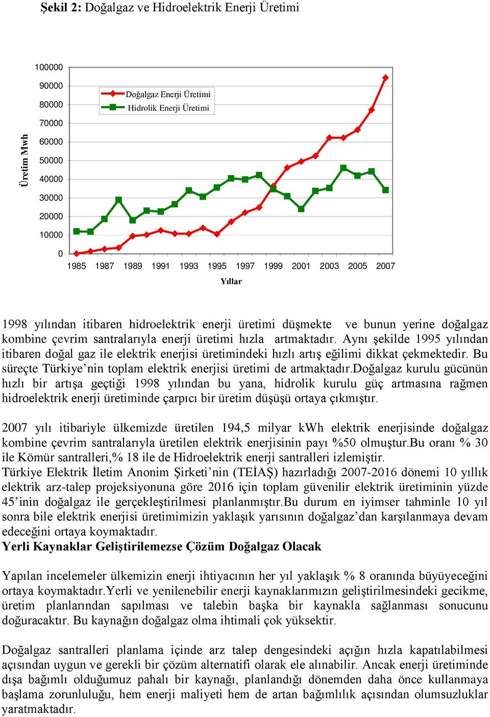 Aynı şekilde 1995 yılından itibaren doğal gaz ile elektrik enerjisi üretimindeki hızlı artış eğilimi dikkat çekmektedir. Bu süreçte Türkiye nin toplam elektrik enerjisi üretimi de artmaktadır.