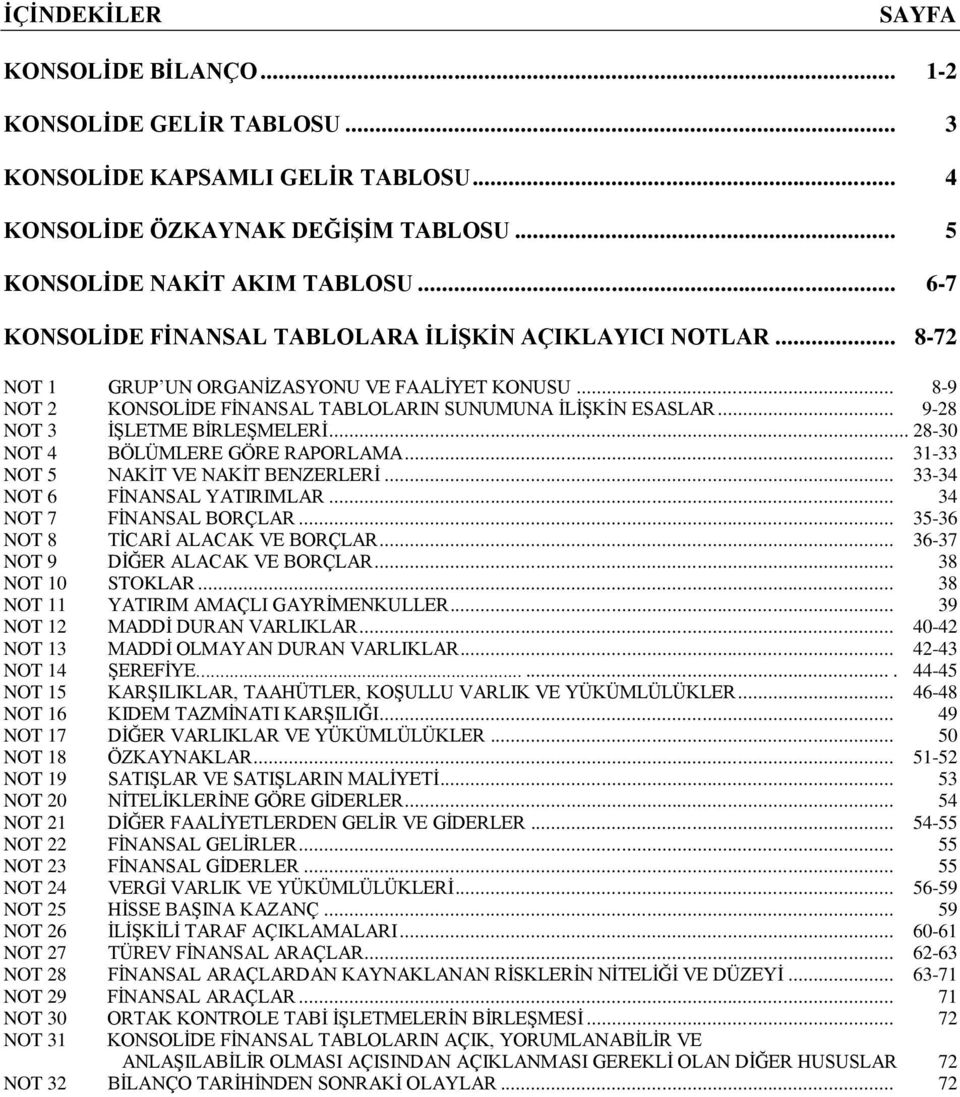 .. 31-33 NOT 5 NAKĠT VE NAKĠT BENZERLERĠ... 33-34 NOT 6 FĠNANSAL YATIRIMLAR... 34 NOT 7 FĠNANSAL BORÇLAR... 35-36 NOT 8 TĠCARĠ ALACAK VE BORÇLAR... 36-37 NOT 9 DĠĞER ALACAK VE BORÇLAR.