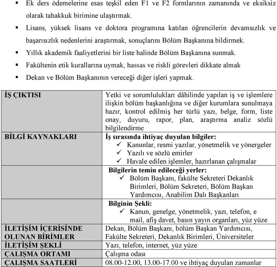 Yıllık akademik faaliyetlerini bir liste halinde Bölüm Başkanına sunmak.