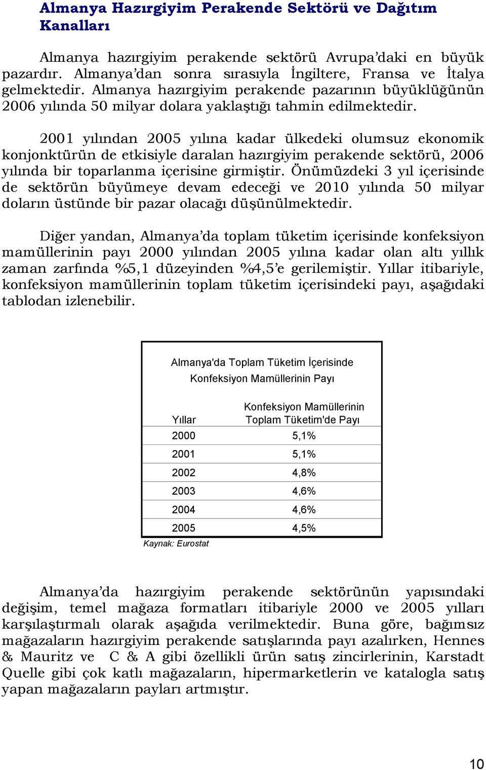 2001 yılından 2005 yılına kadar ülkedeki olumsuz ekonomik konjonktürün de etkisiyle daralan hazırgiyim perakende sektörü, 2006 yılında bir toparlanma içerisine girmiştir.