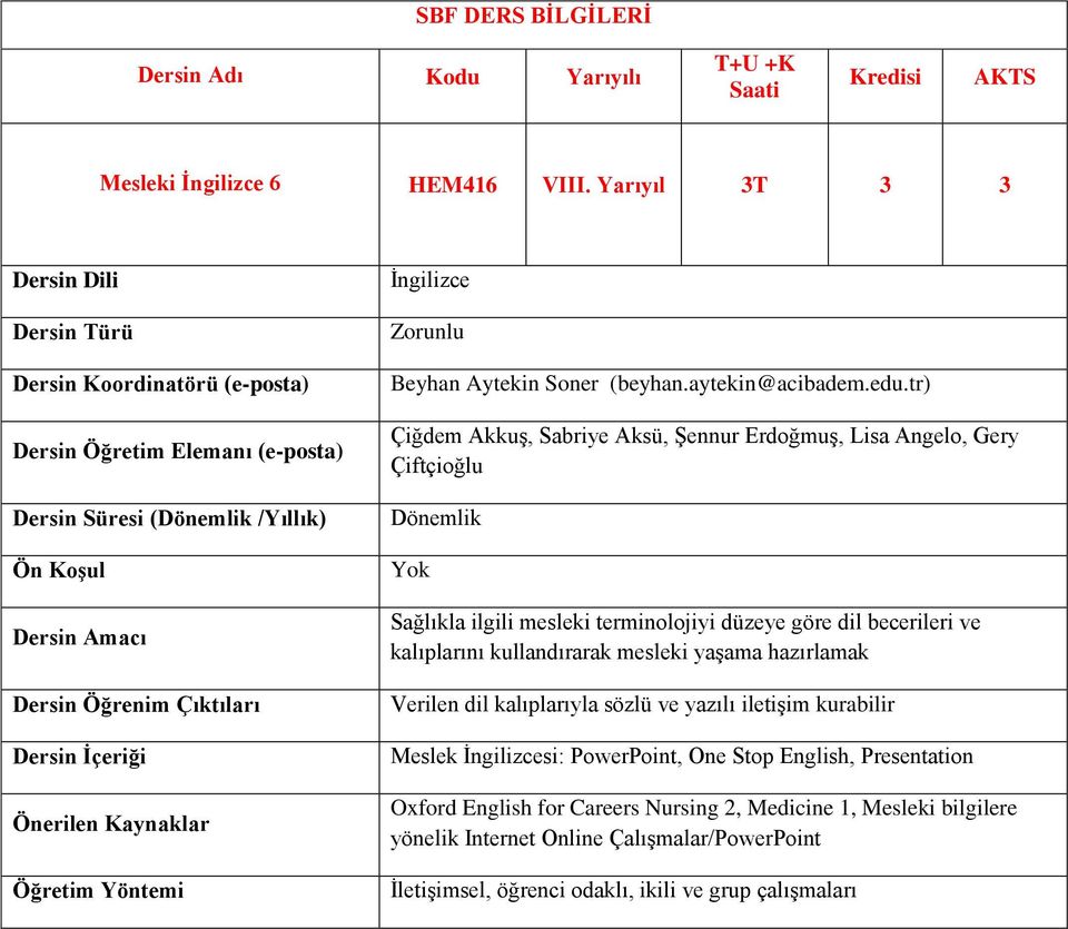 tr) Çiğdem Akkuş, Sabriye Aksü, Şennur Erdoğmuş, Lisa Angelo, Gery Çiftçioğlu Dönemlik Sağlıkla ilgili mesleki terminolojiyi düzeye göre dil becerileri ve kalıplarını kullandırarak