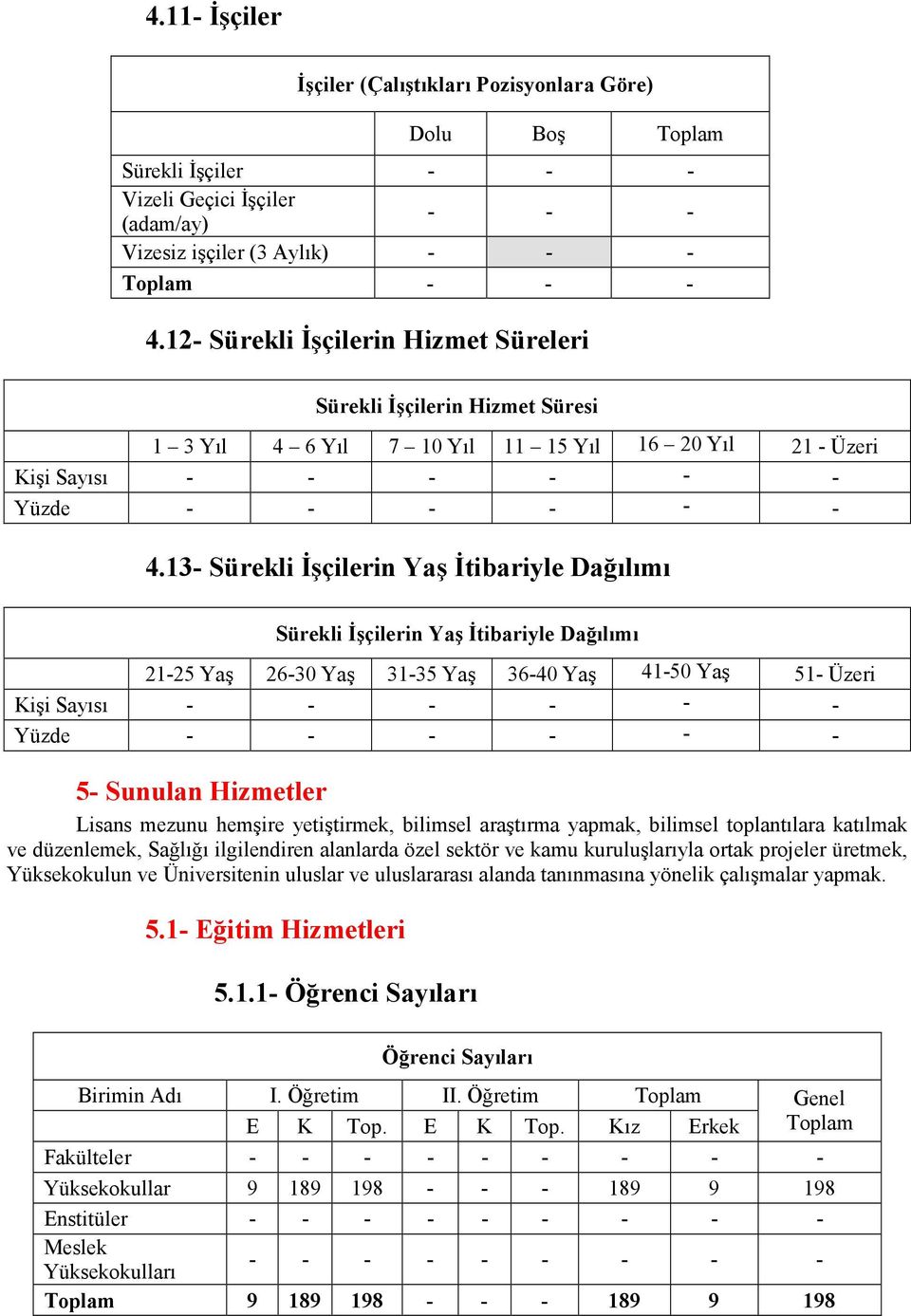 13- Sürekli Đşçilerin Yaş Đtibariyle Dağılımı Sürekli Đşçilerin Yaş Đtibariyle Dağılımı 21-25 Yaş 26-30 Yaş 31-35 Yaş 36-40 Yaş 41-50 Yaş 51- Üzeri Kişi Sayısı - - - - - - Yüzde - - - - - - 5-