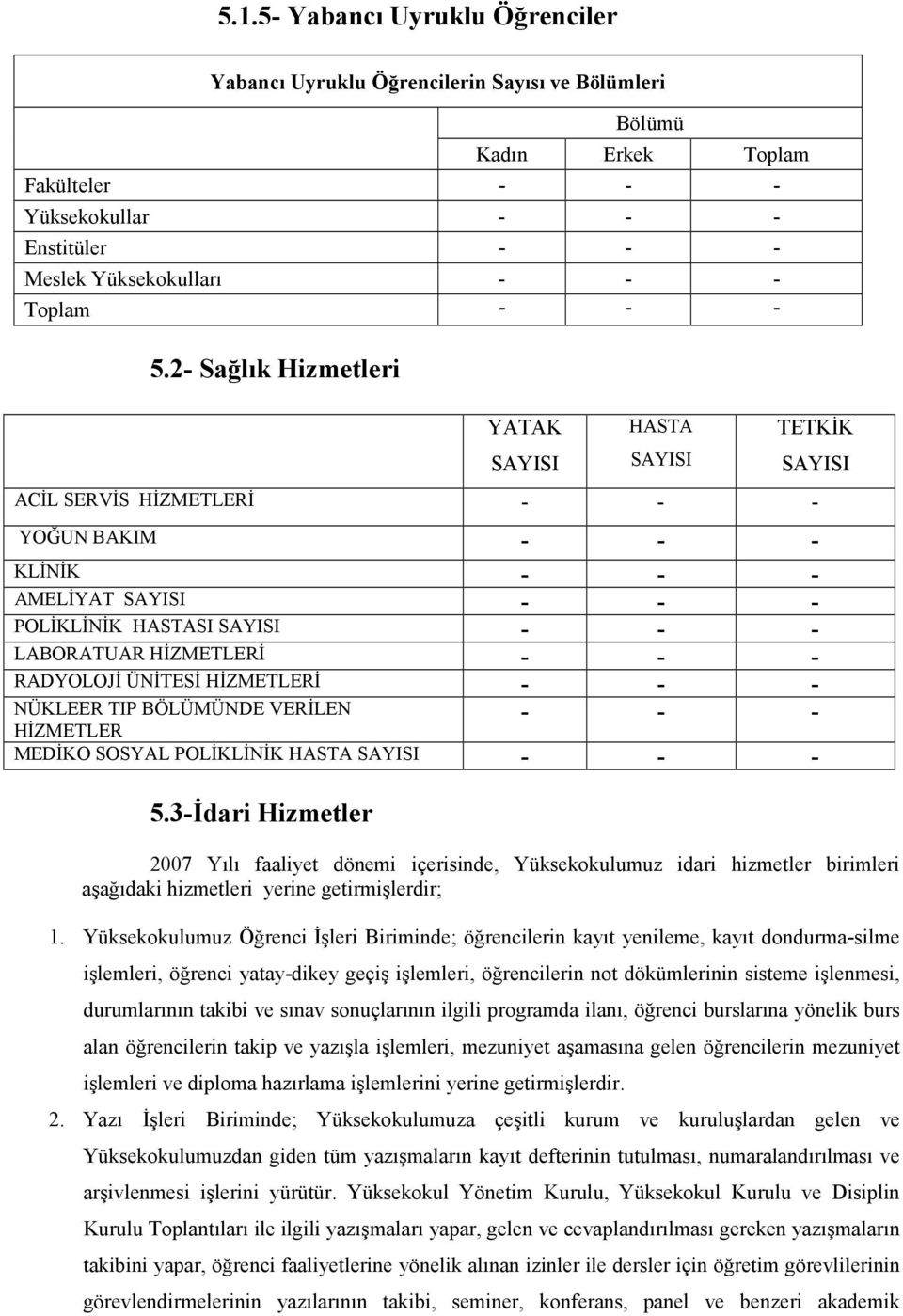 2- Sağlık Hizmetleri YATAK SAYISI HASTA SAYISI TETKĐK ACĐL SERVĐS HĐZMETLERĐ - - - YOĞUN BAKIM - - - SAYISI KLĐNĐK - - - AMELĐYAT SAYISI - - - POLĐKLĐNĐK HASTASI SAYISI - - - LABORATUAR HĐZMETLERĐ -