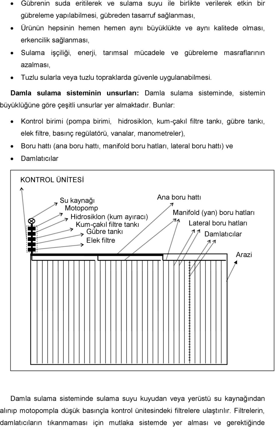 Damla sulama sisteminin unsurları: Damla sulama sisteminde, sistemin büyüklüğüne göre çeşitli unsurlar yer almaktadır.