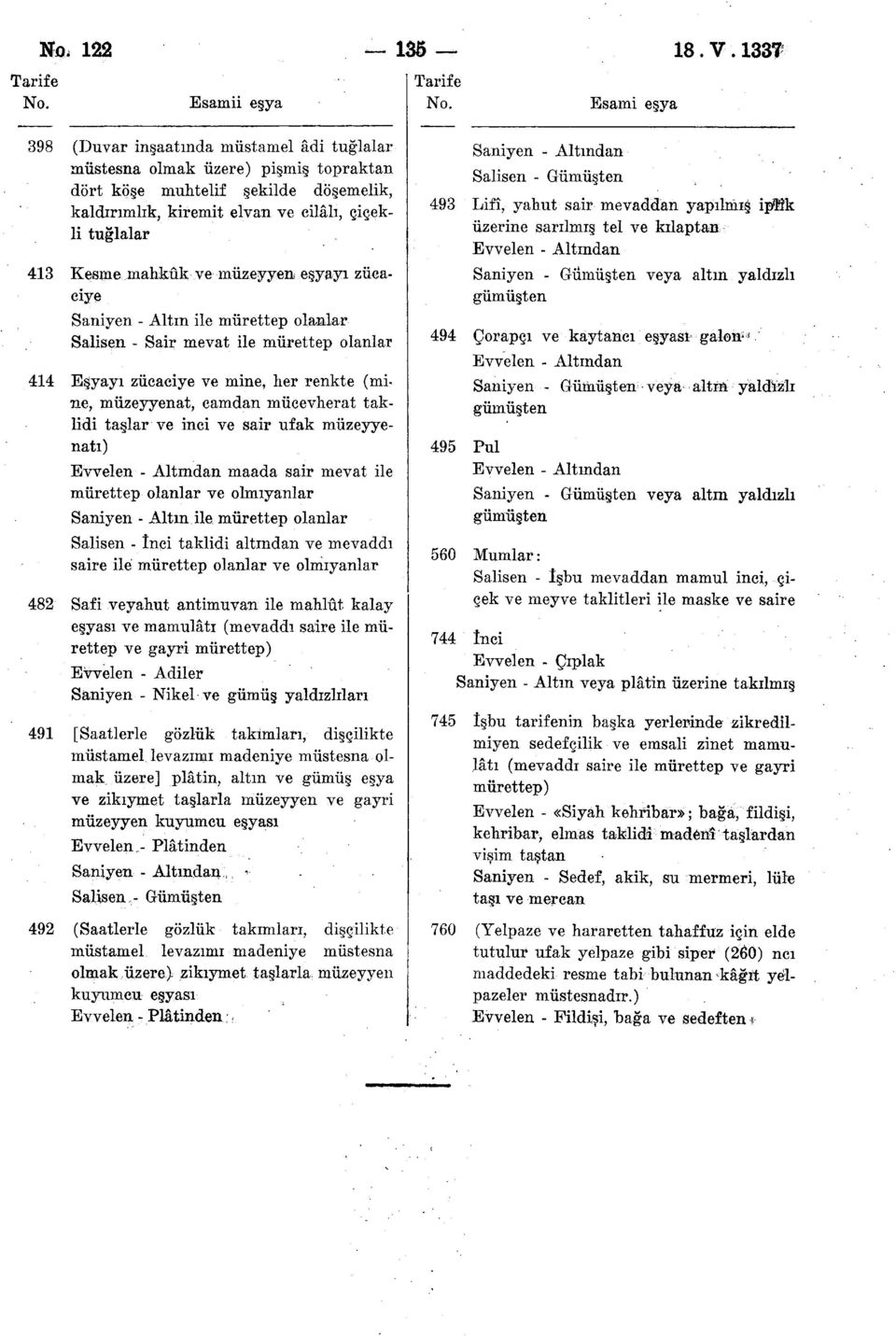 mahkûk ve müzeyyen eşyayı zücaciye.