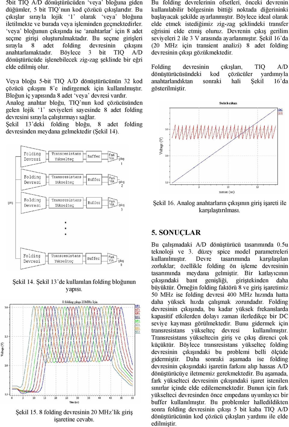 Böylece 3 bit TIQ A/D dönüştürücüde işlenebilecek zig-zag şeklinde bir eğri elde edilmiş olur. Veya bloğu 5-bit TIQ A/D dönüştürücünün 32 kod çözücü çıkışını 8 e indirgemek için kullanılmıştır.